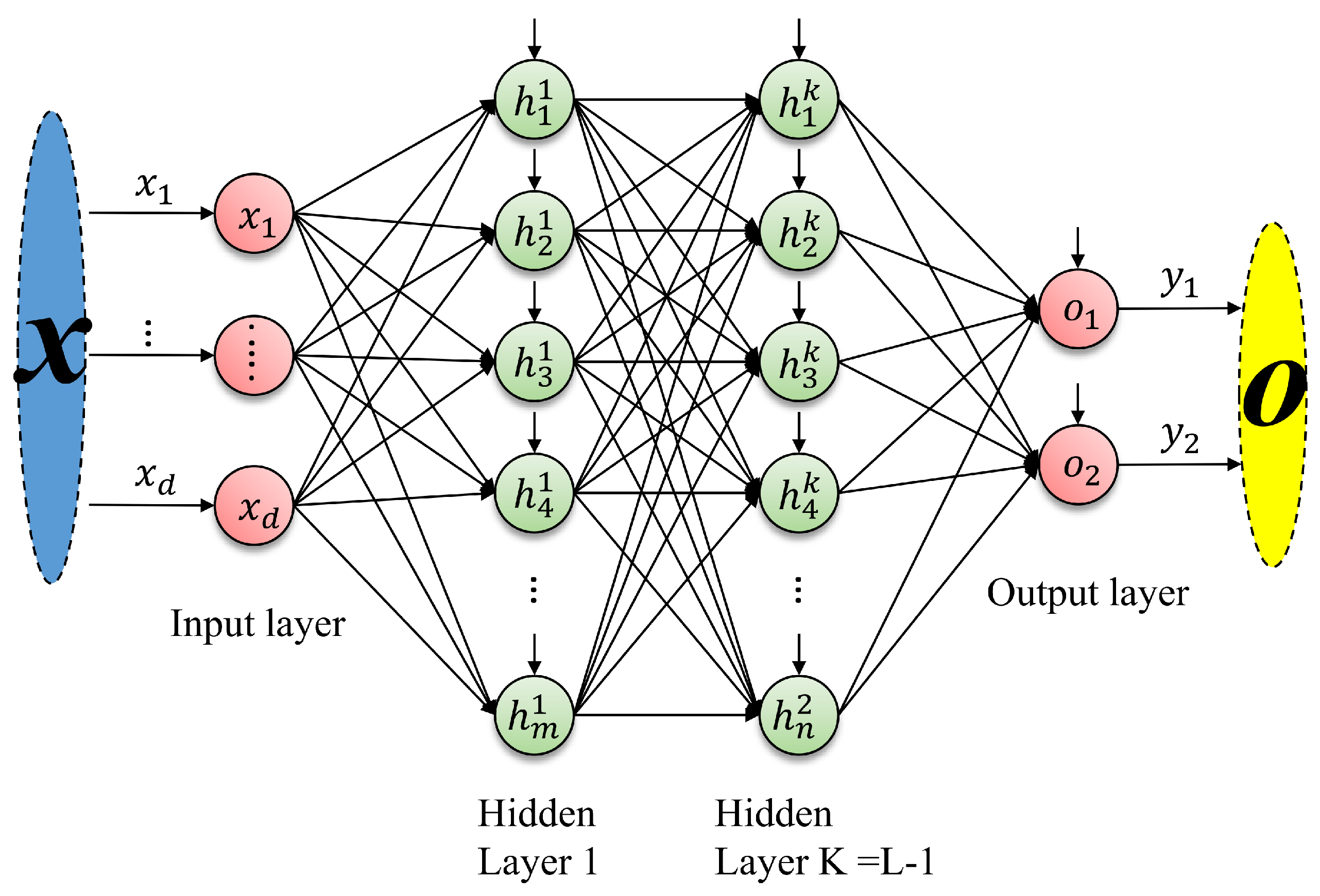 Sensors 26 00553 g001