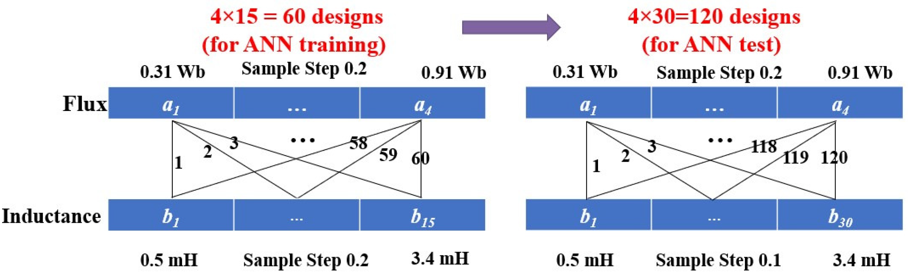 Sensors 26 00553 g005