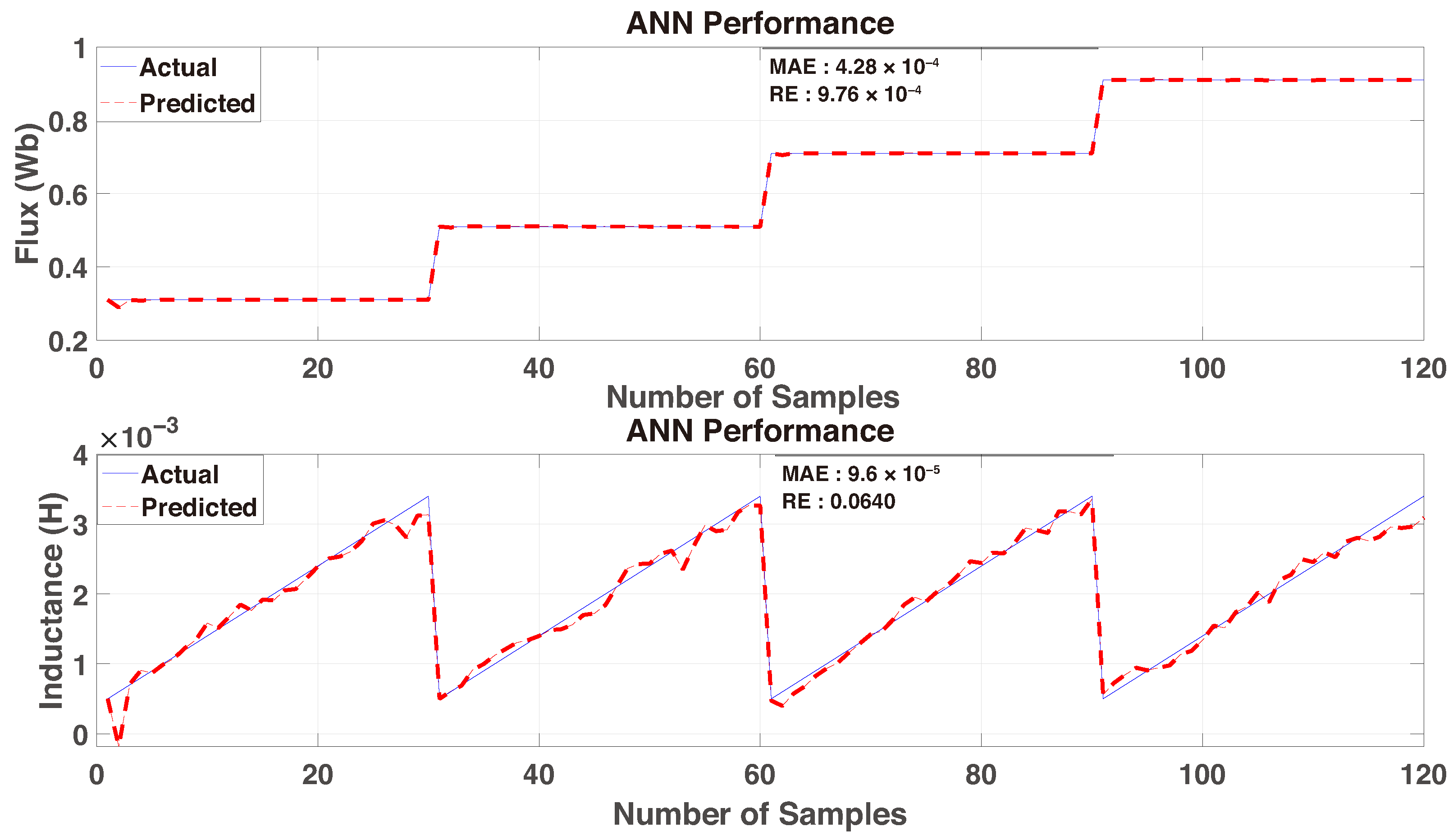 Sensors 26 00553 g006