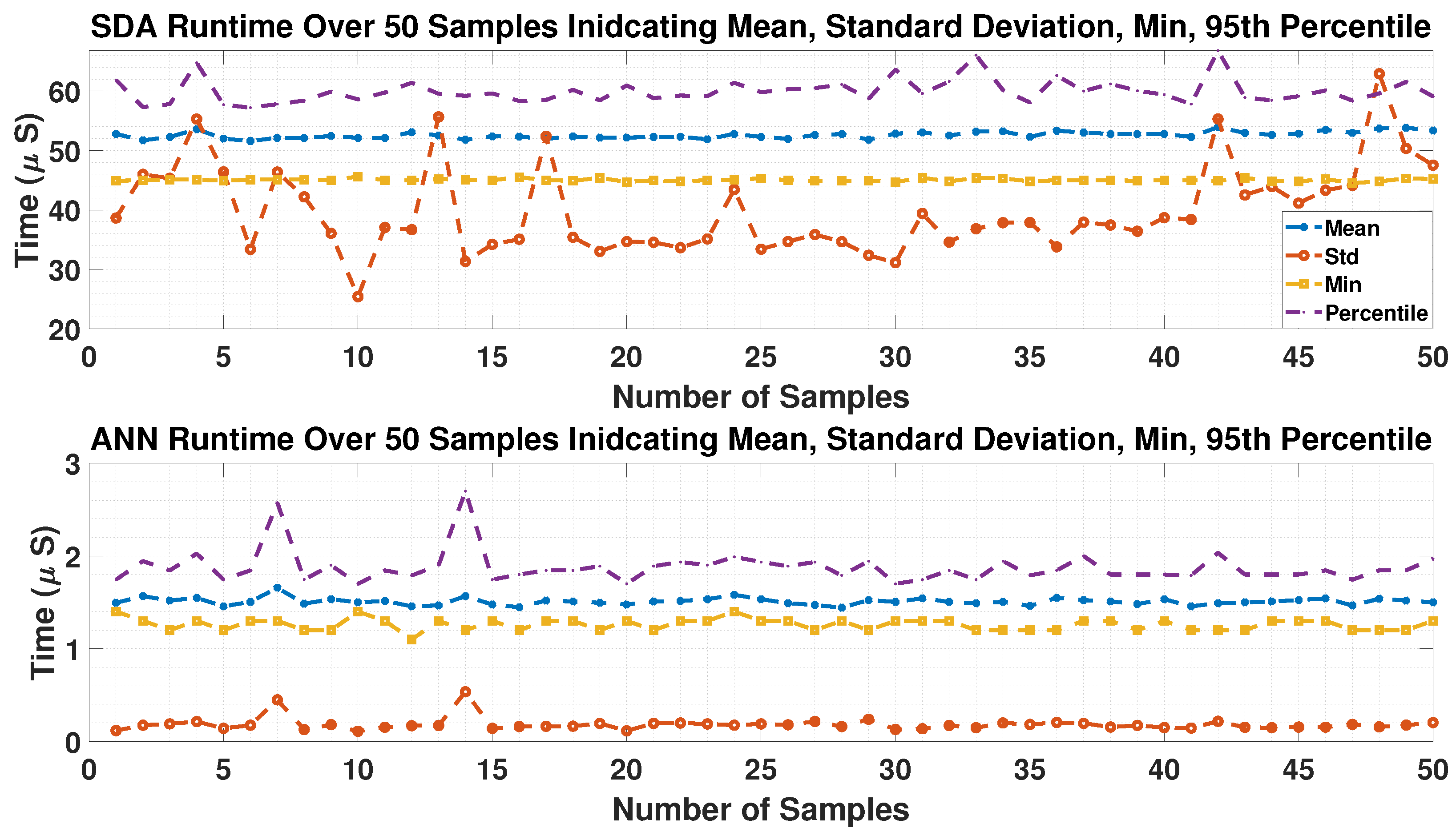 Sensors 26 00553 g007