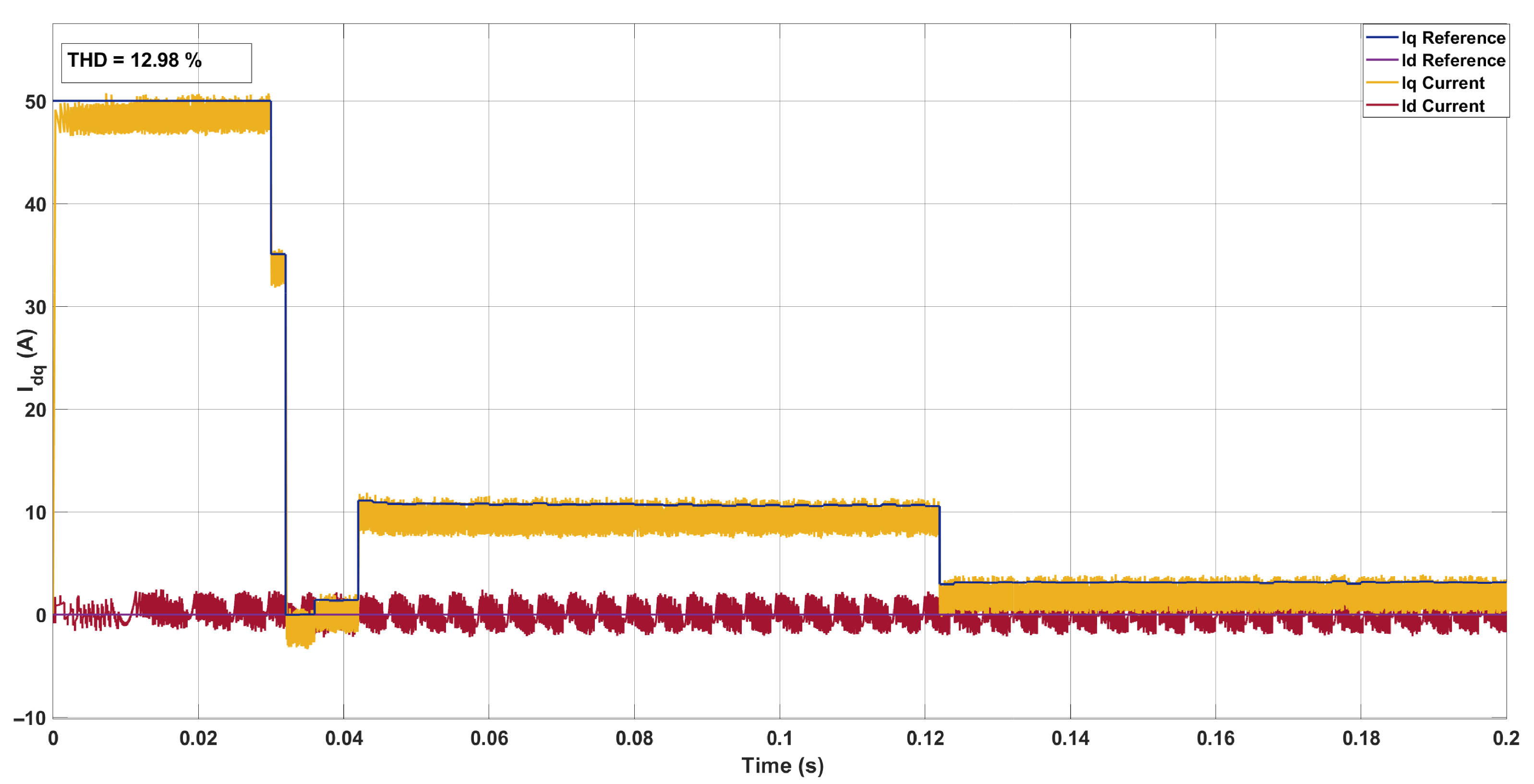 Sensors 26 00553 g008