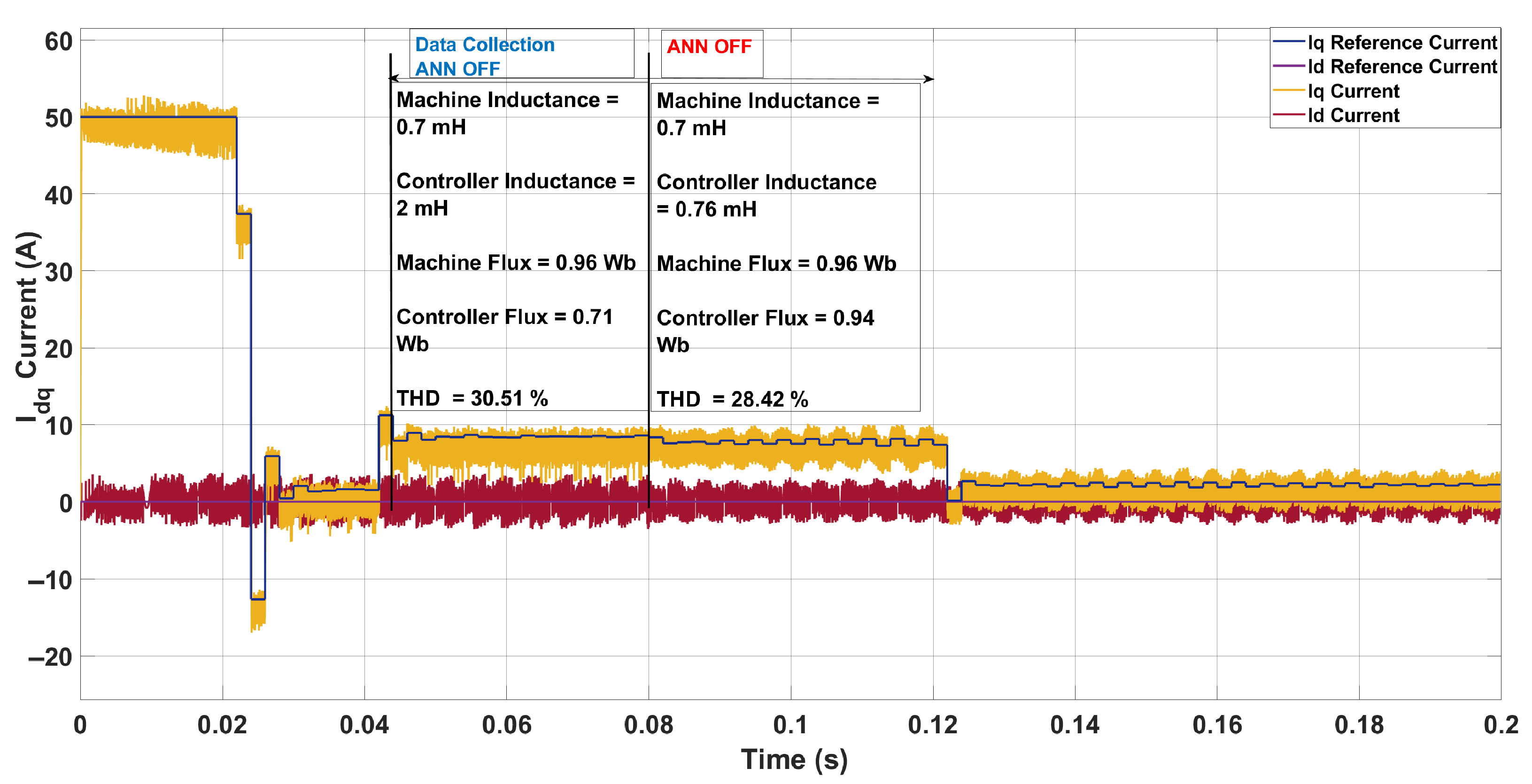 Sensors 26 00553 g010