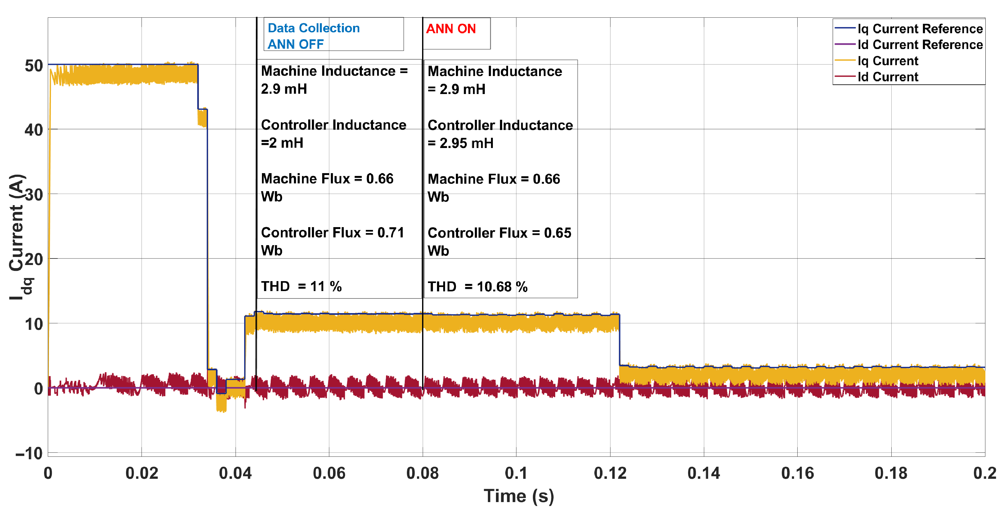 Sensors 26 00553 g011