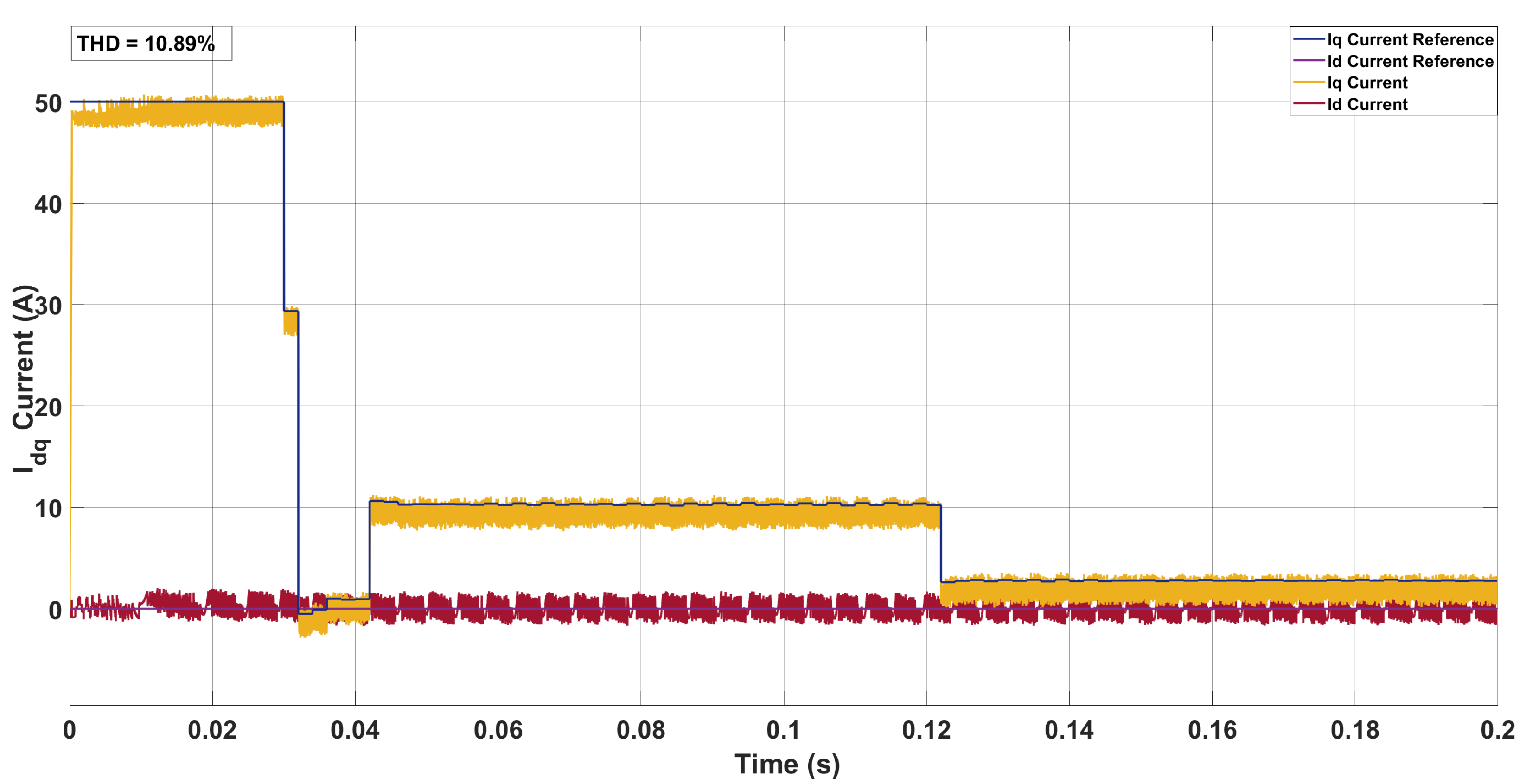 Sensors 26 00553 g012