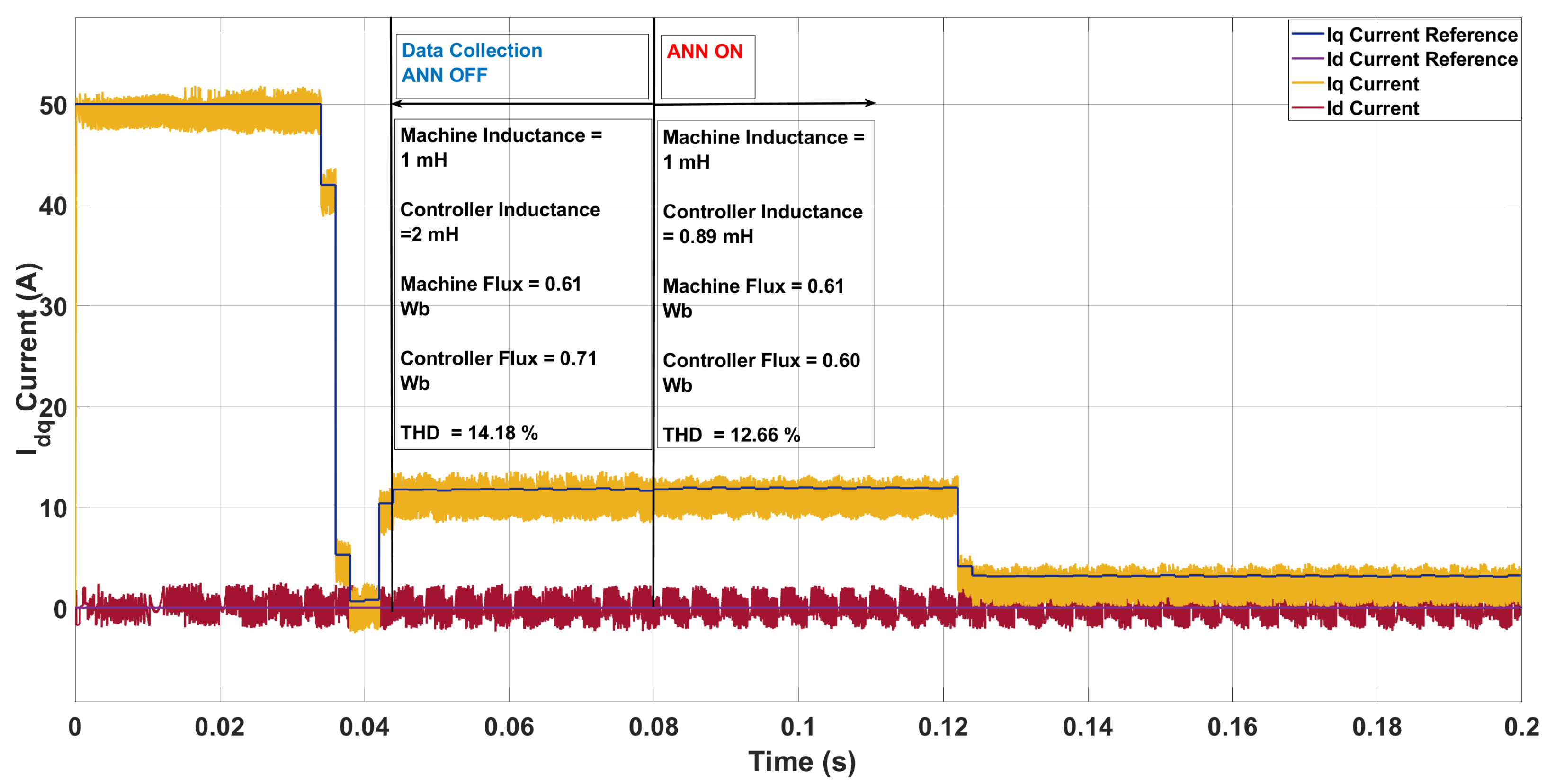 Sensors 26 00553 g013