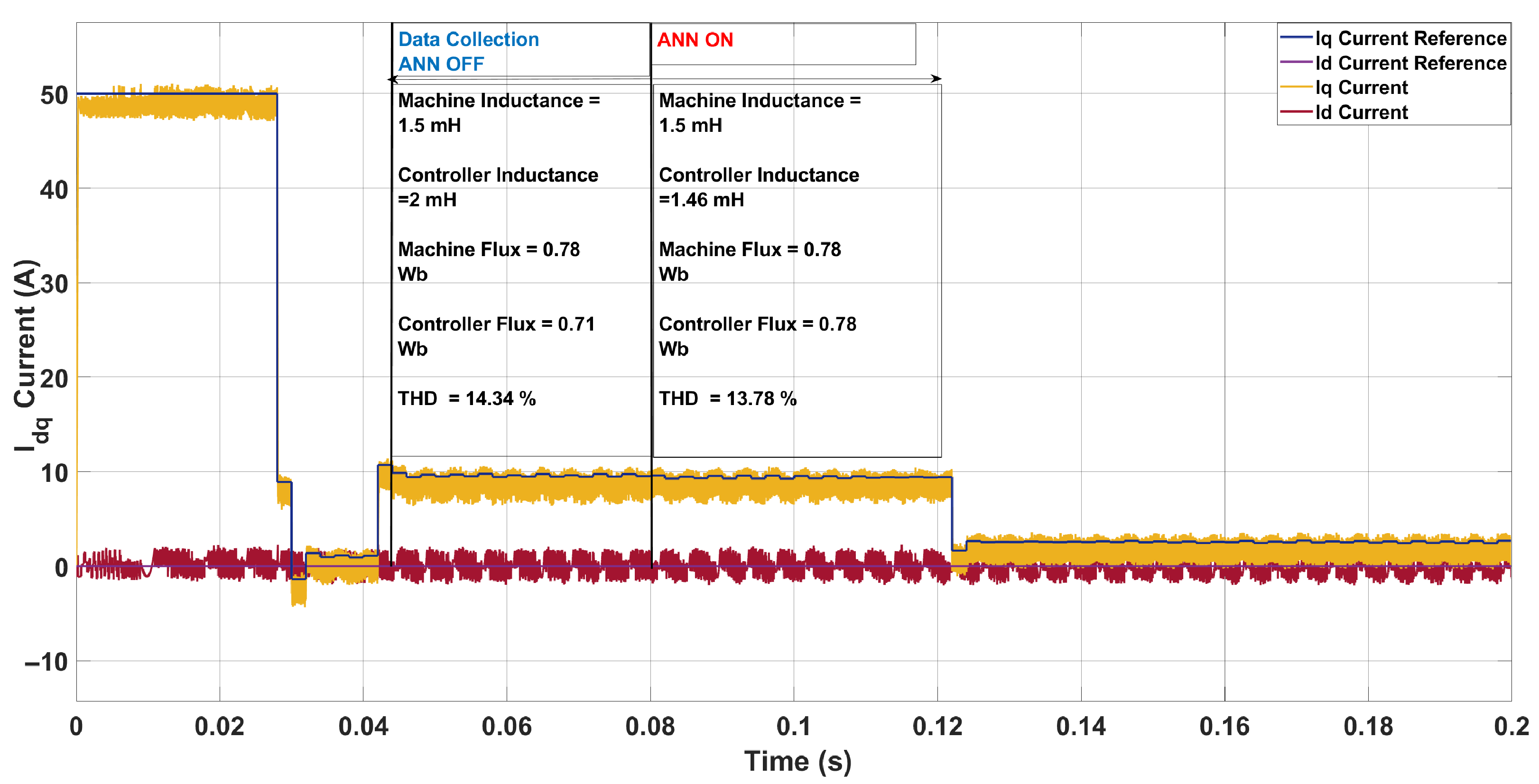 Sensors 26 00553 g014