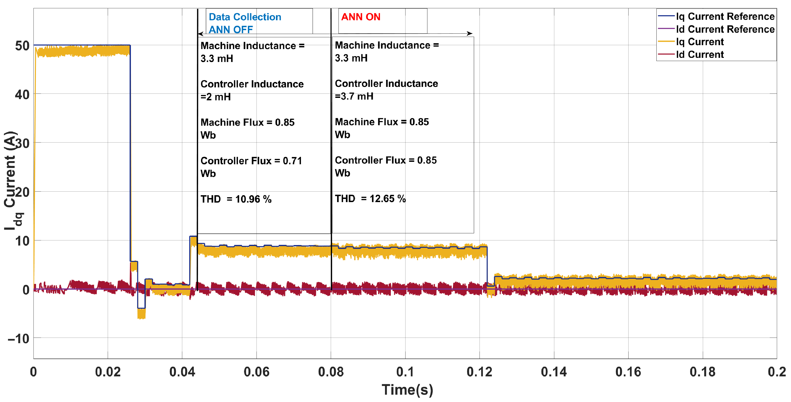 Sensors 26 00553 g015