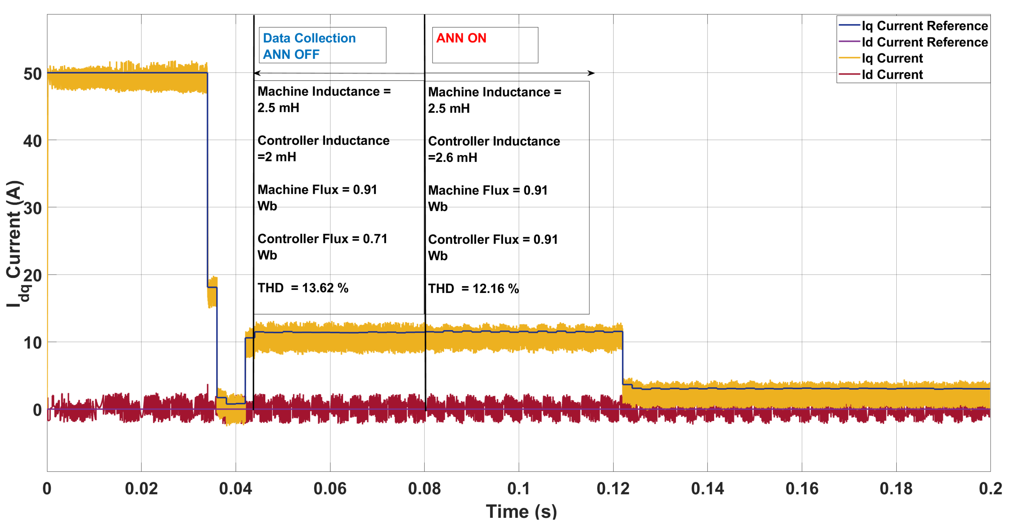 Sensors 26 00553 g016