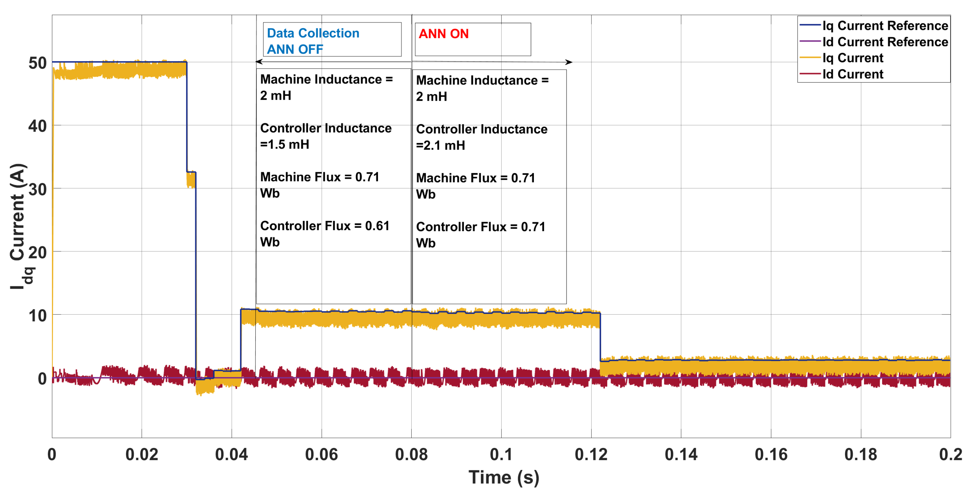 Sensors 26 00553 g017