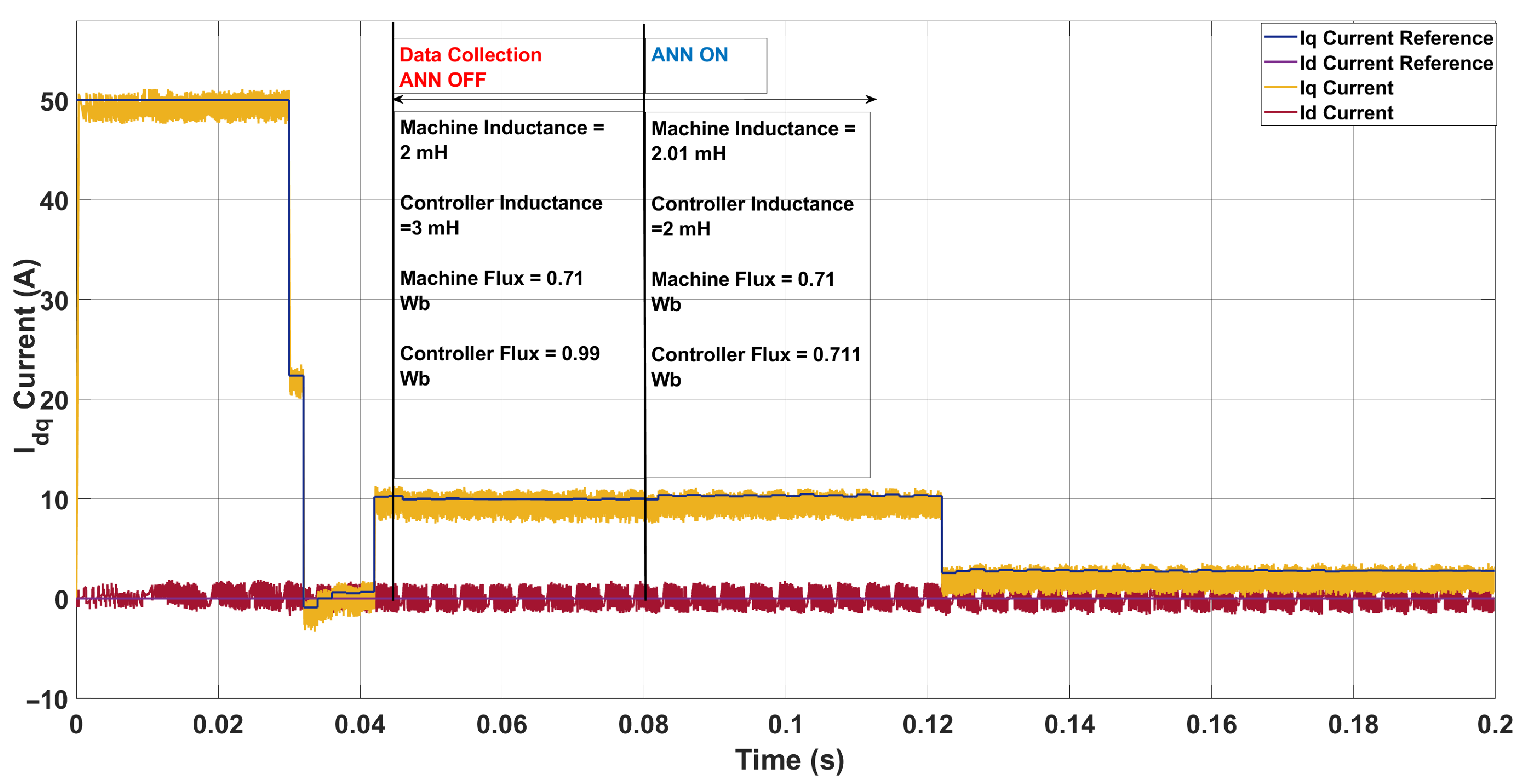 Sensors 26 00553 g018