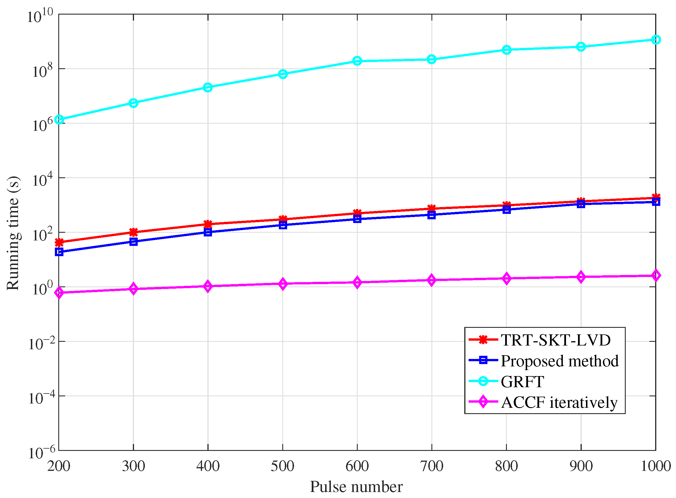Sensors 26 00559 g003 Sensors 26 00559 g003