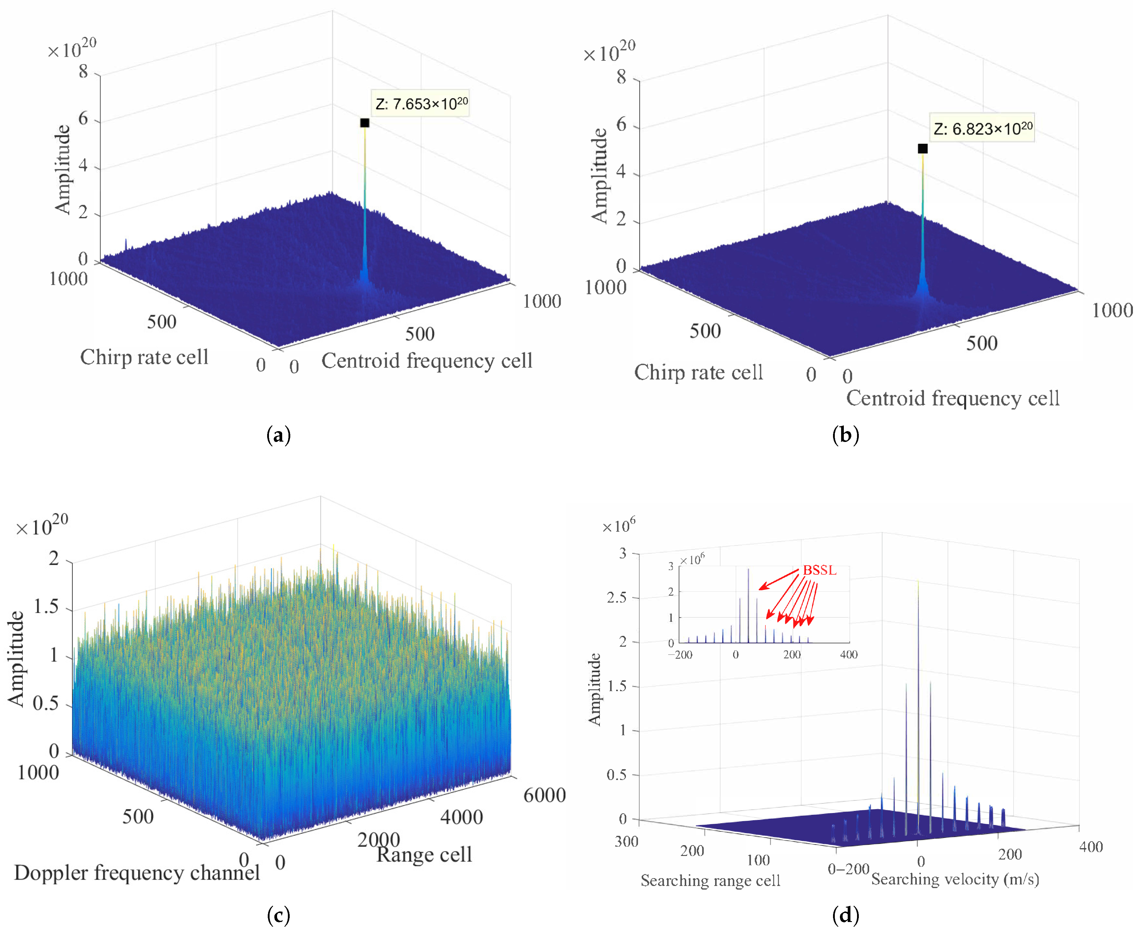 Sensors 26 00559 g005 Sensors 26 00559 g005