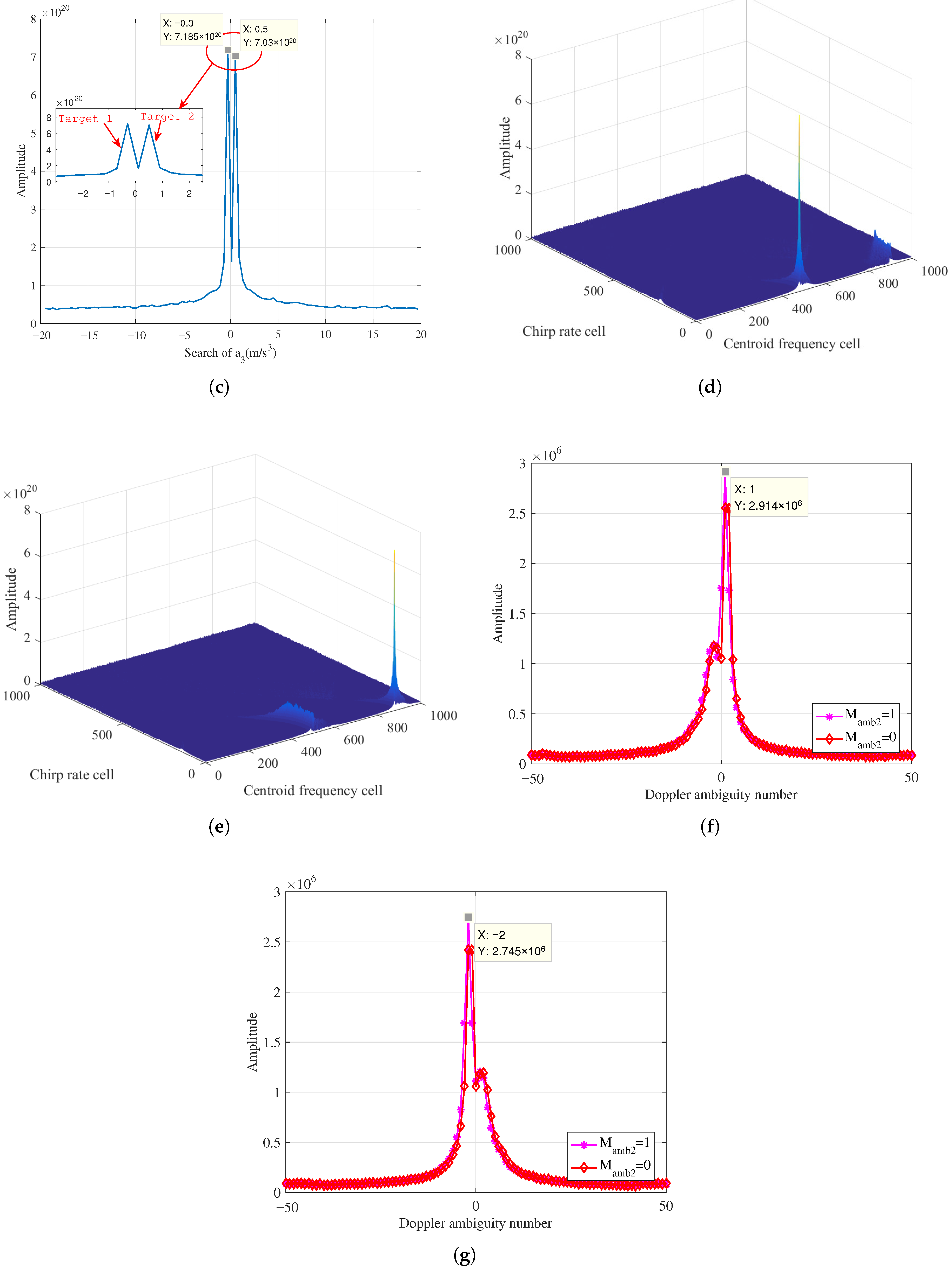 Sensors 26 00559 g006b Sensors 26 00559 g006b
