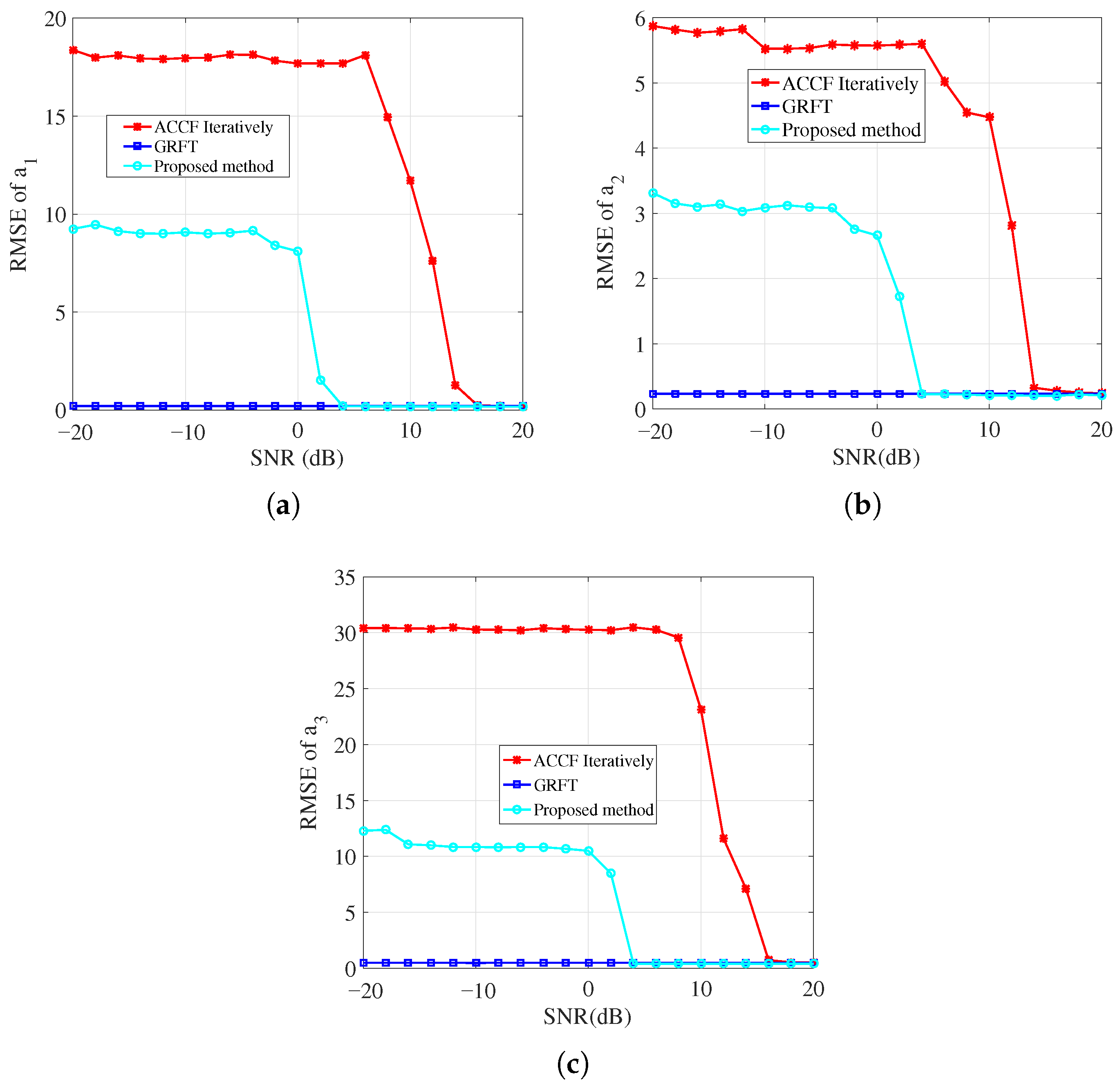 Sensors 26 00559 g007 Sensors 26 00559 g007