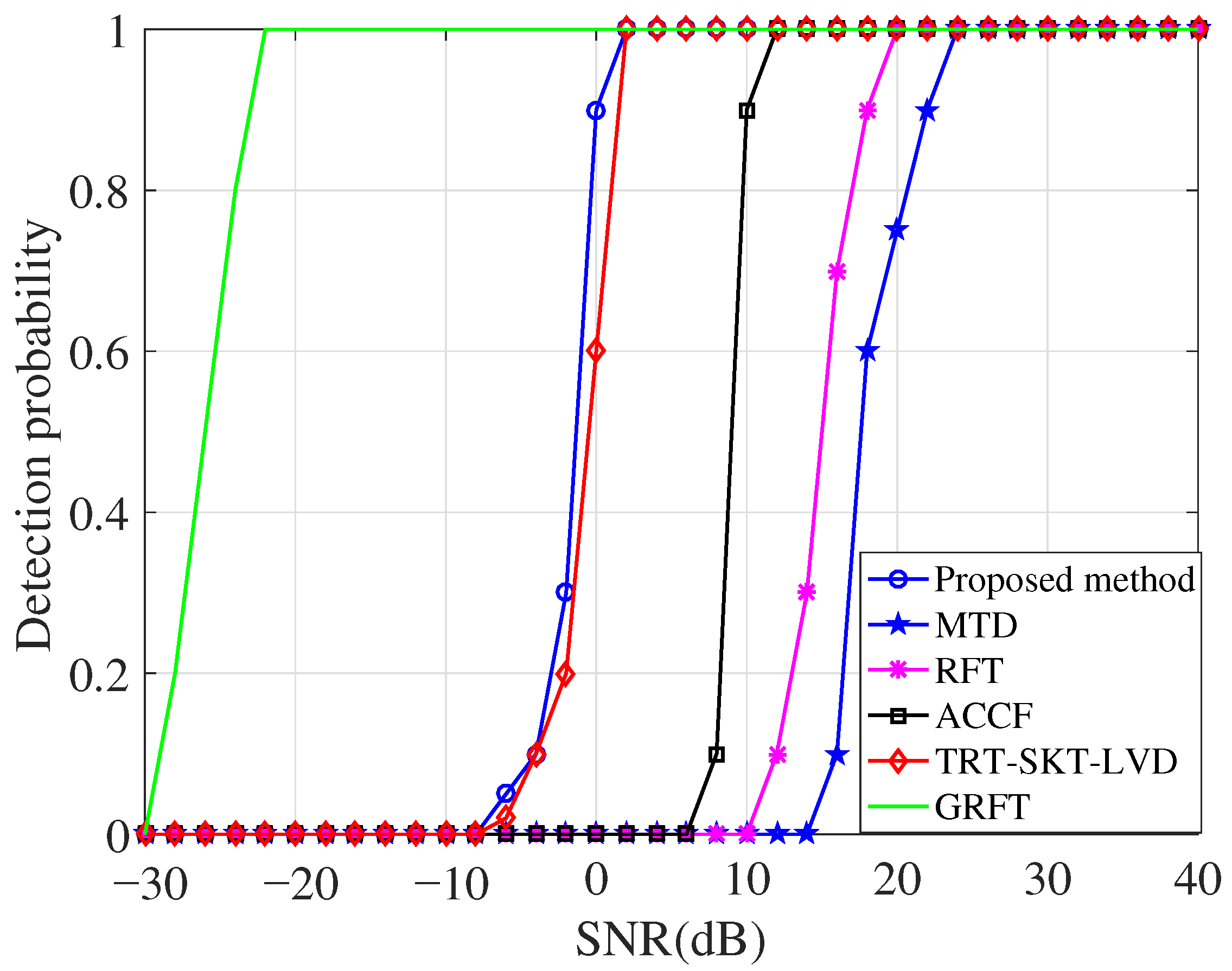 Sensors 26 00559 g008 Sensors 26 00559 g008
