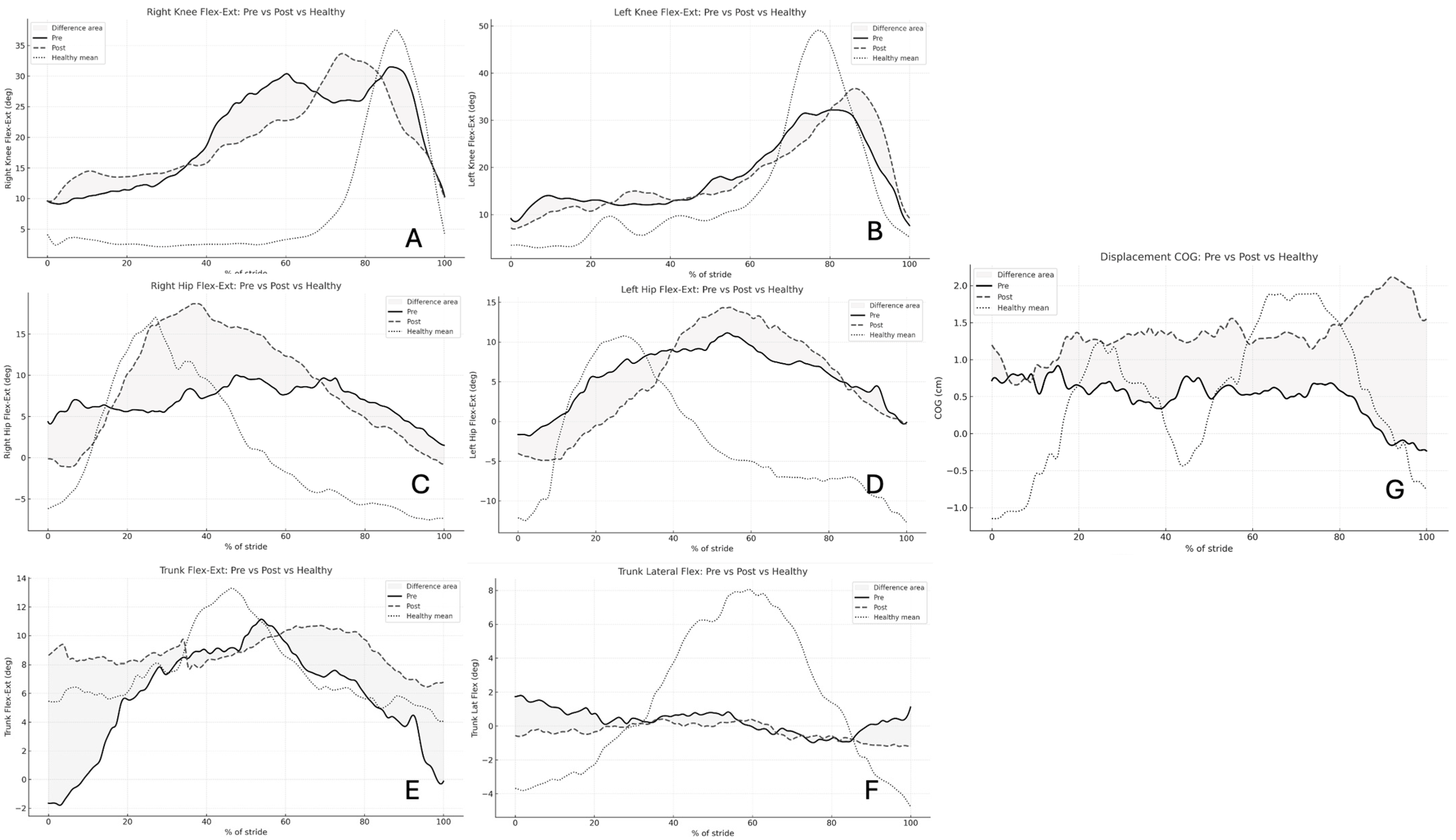 Sensors 26 00573 g001