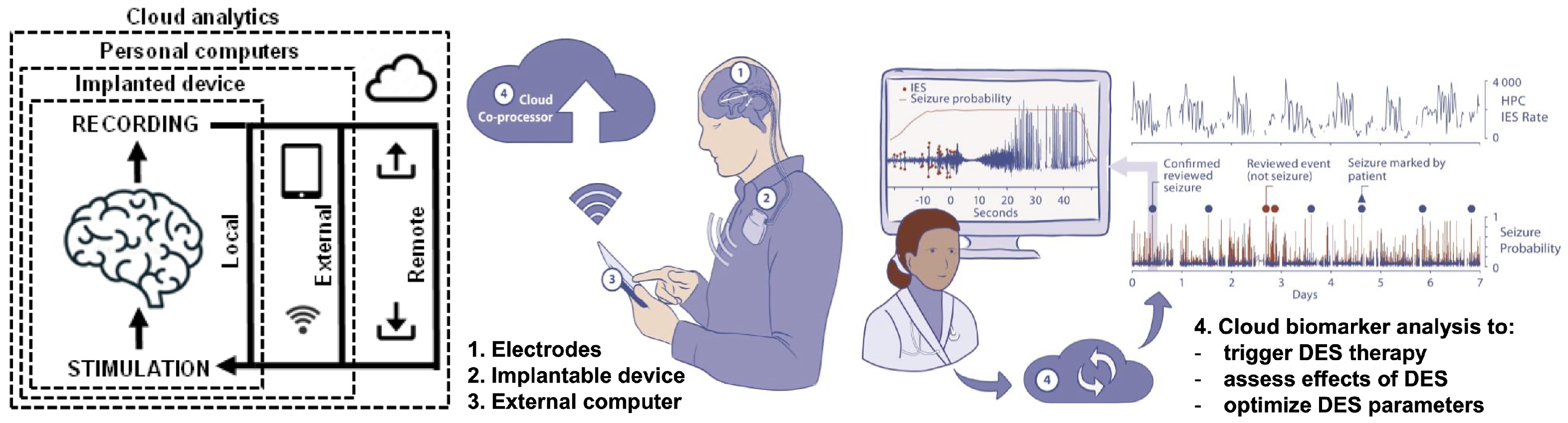 Sensors 26 00576 g009
