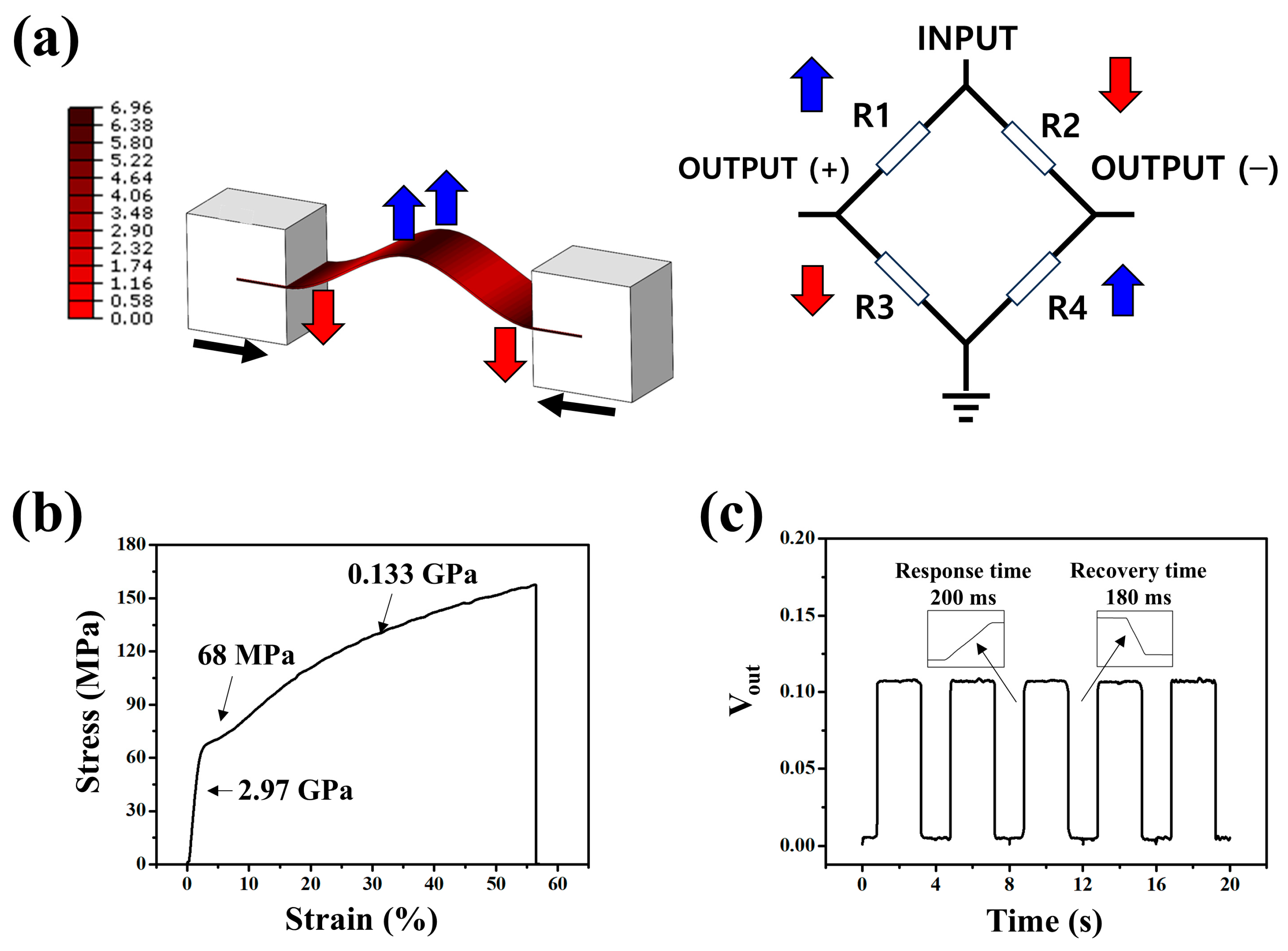 Sensors 26 00585 g004