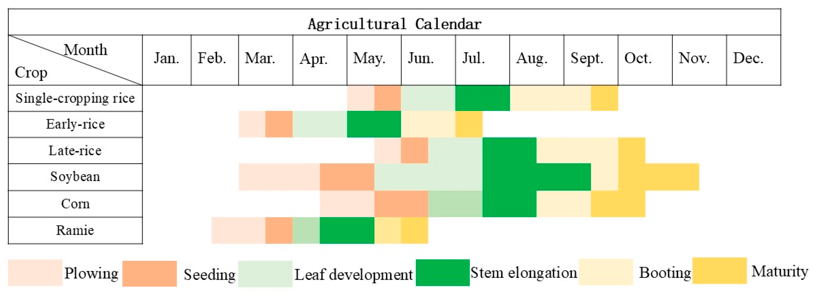 Sensors 26 00586 g003