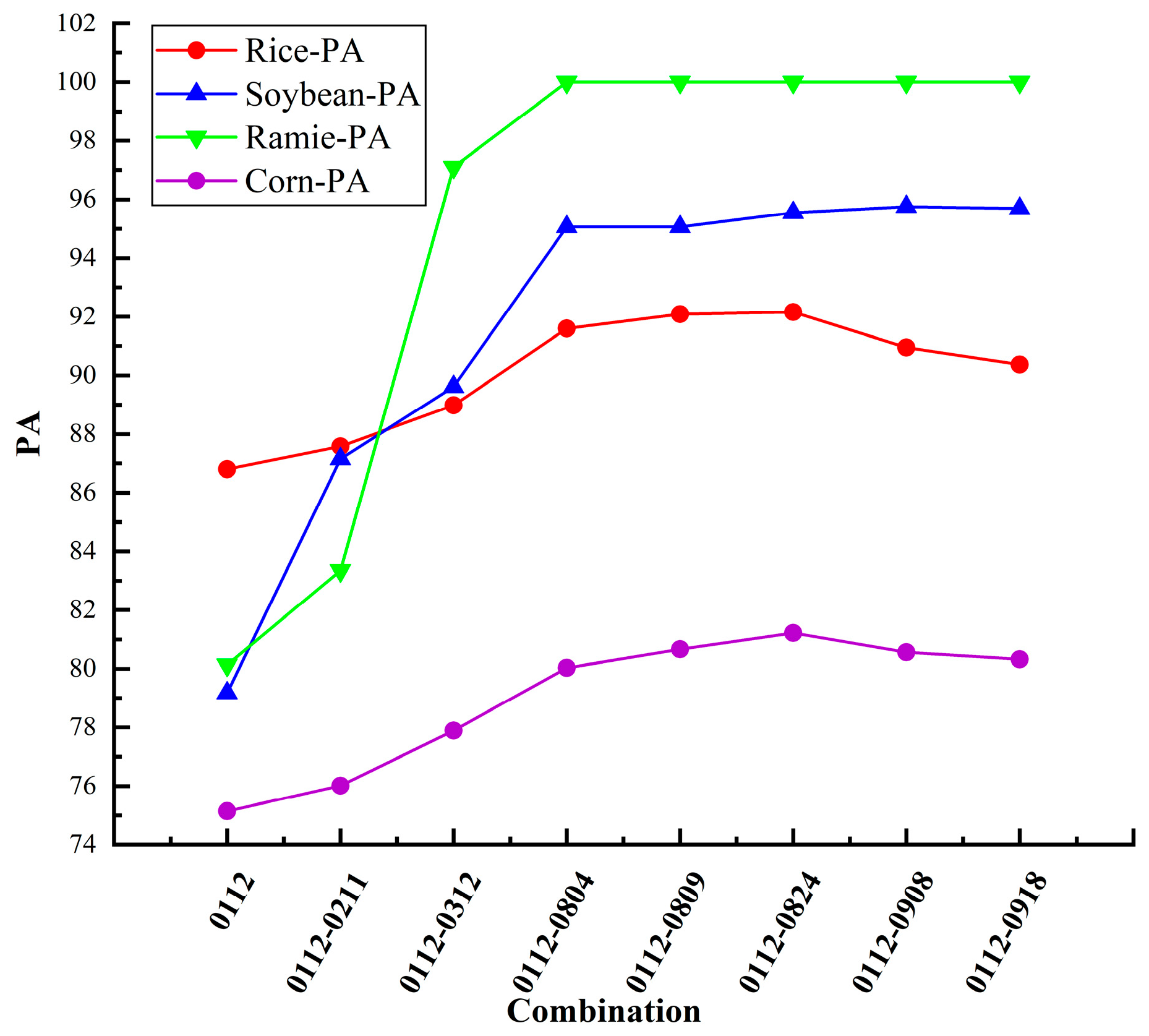 Sensors 26 00586 g005