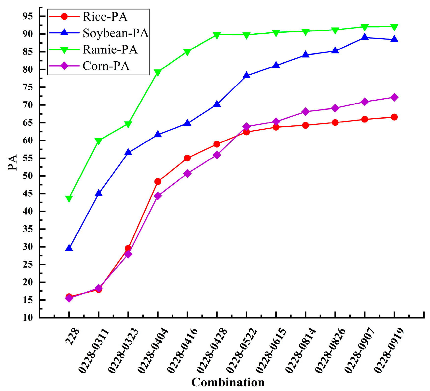 Sensors 26 00586 g006