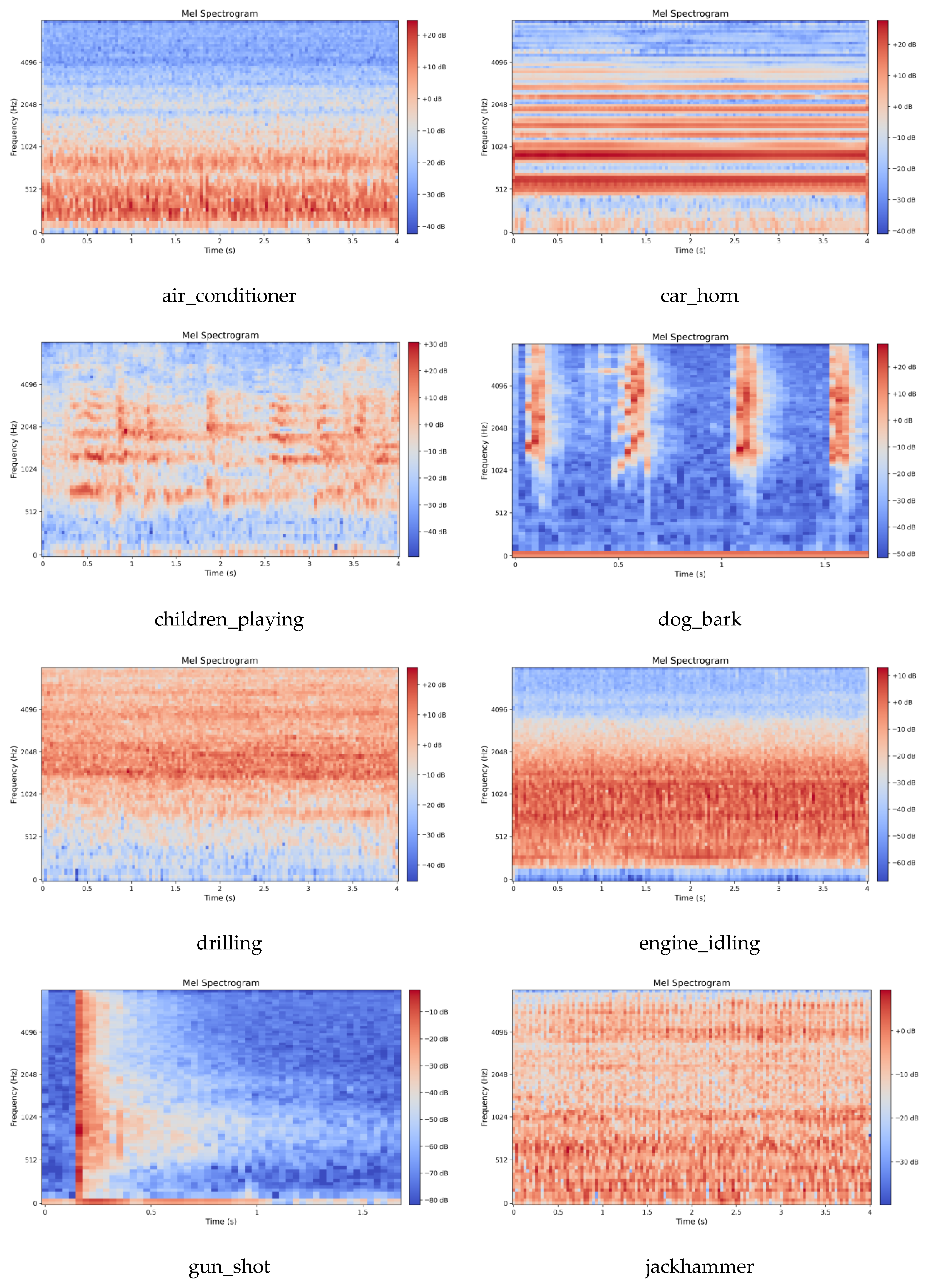 Sensors 26 00589 g003a