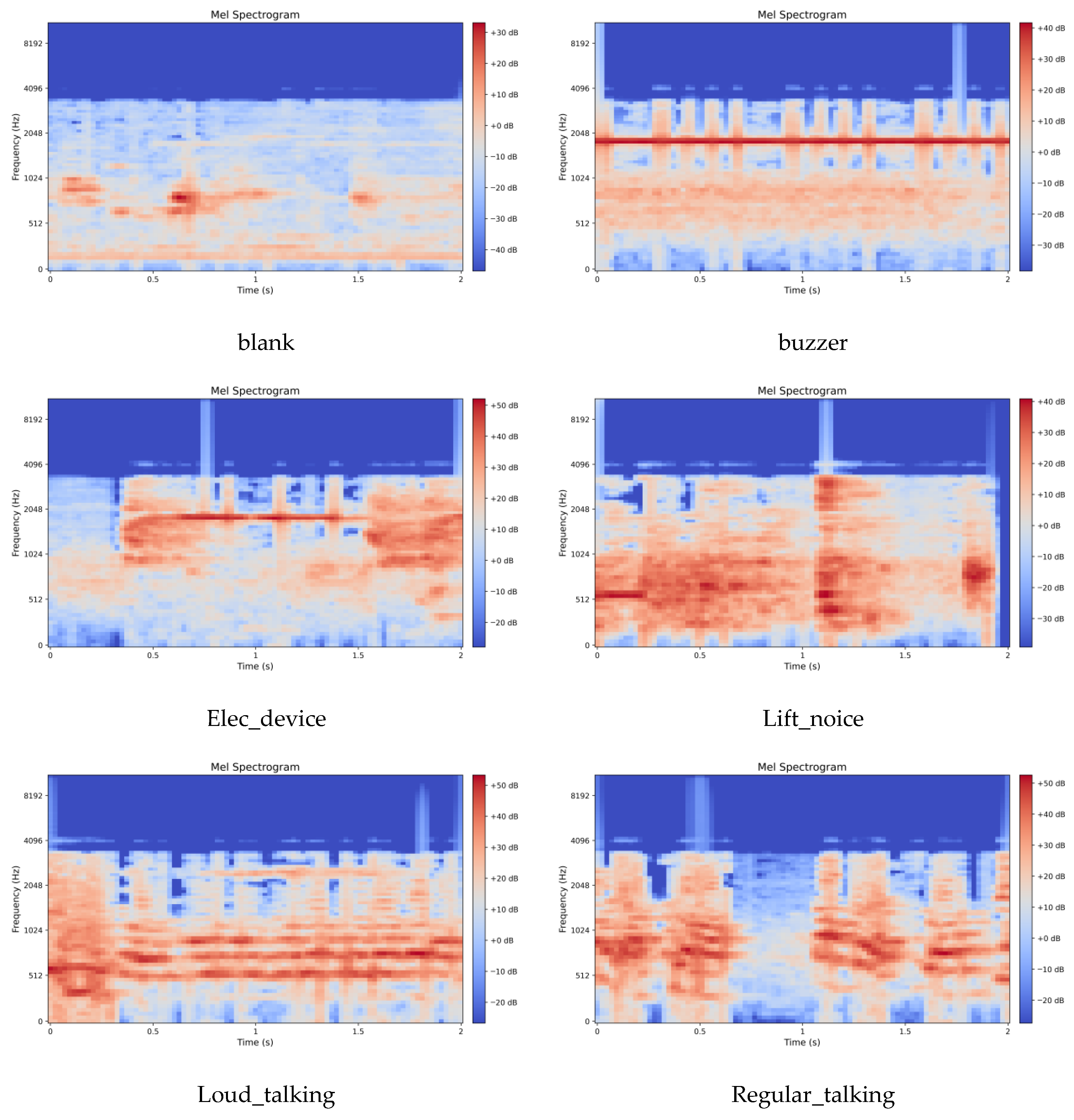 Sensors 26 00589 g004