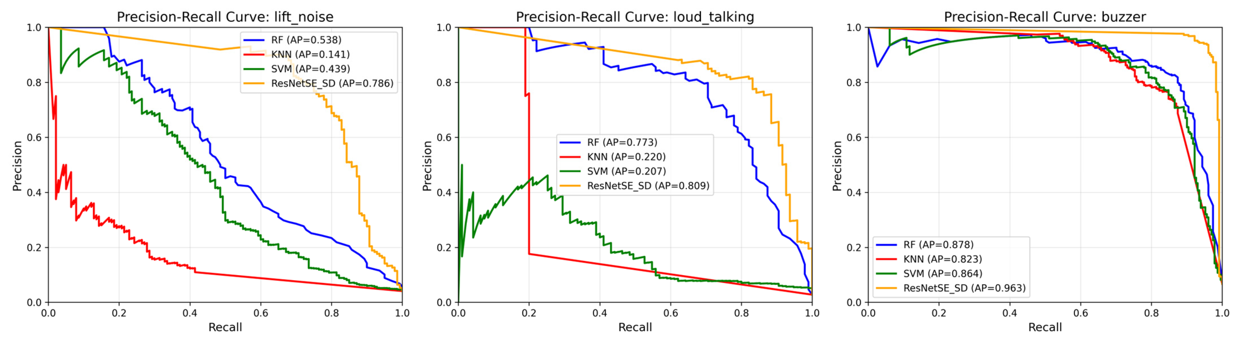 Sensors 26 00589 g011