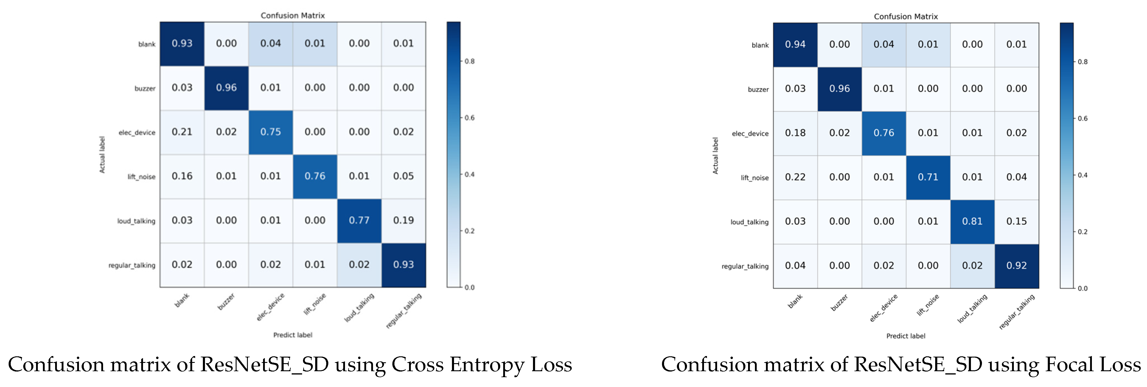Sensors 26 00589 g012