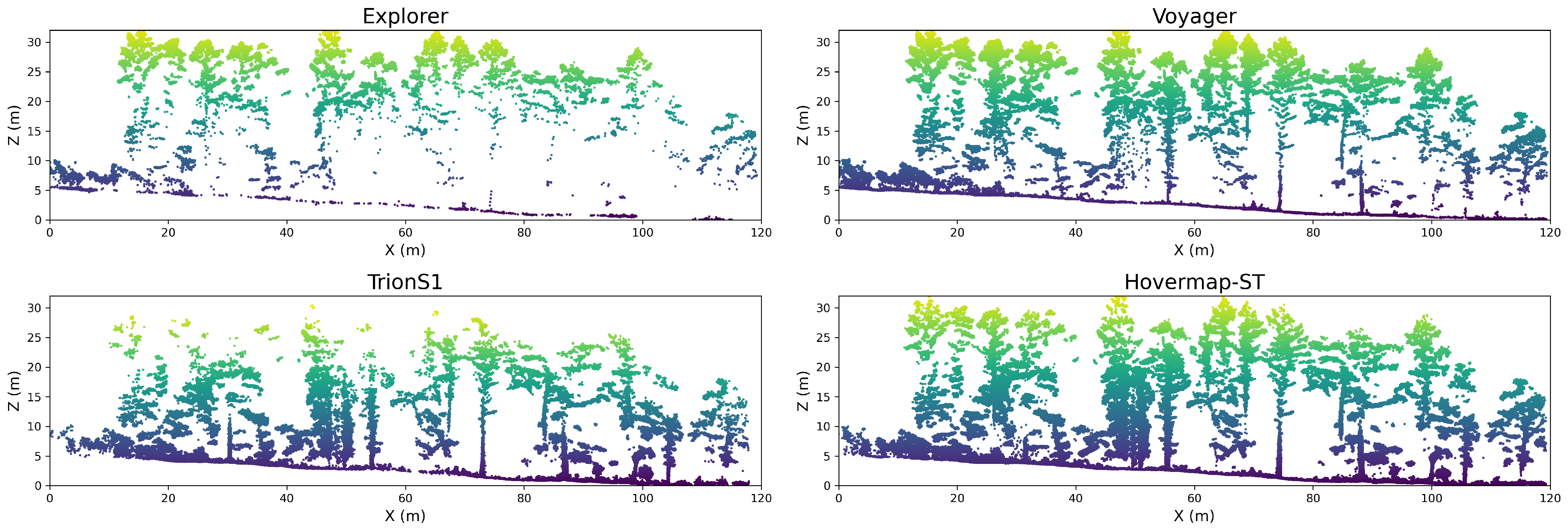 Sensors 26 00590 g004