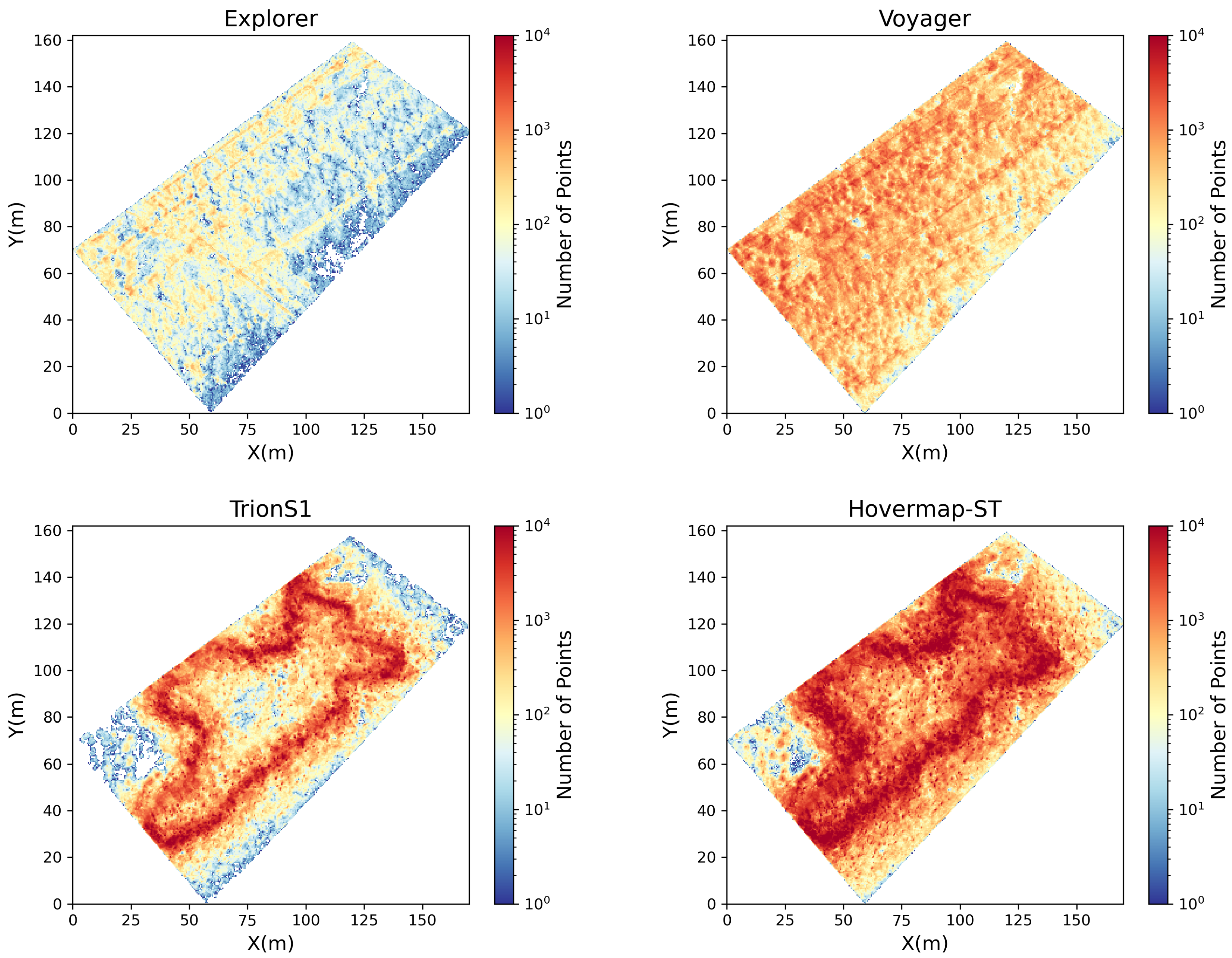 Sensors 26 00590 g005