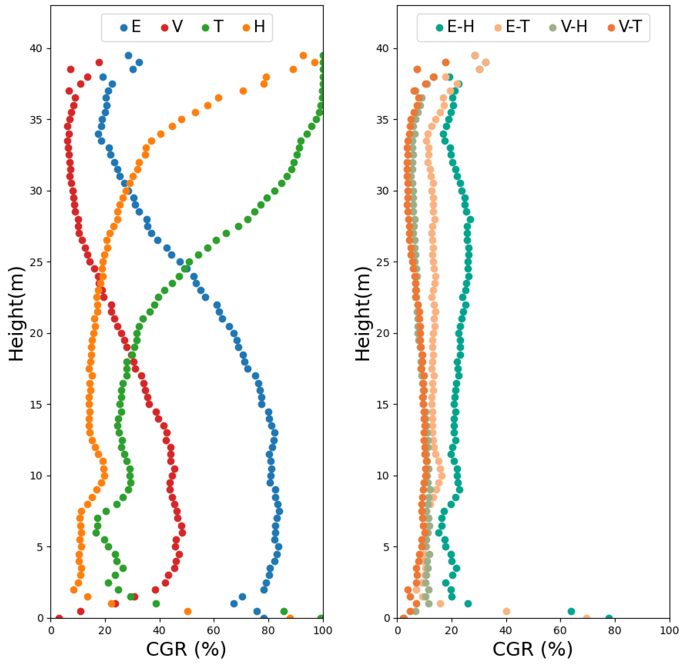 Sensors 26 00590 g007
