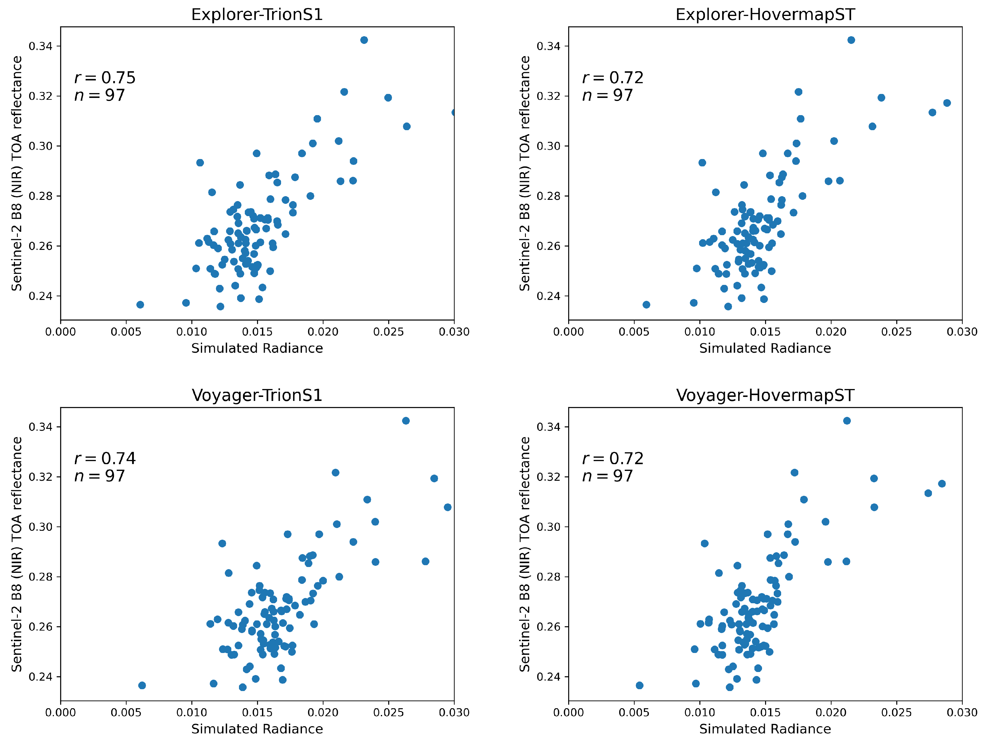Sensors 26 00590 g009