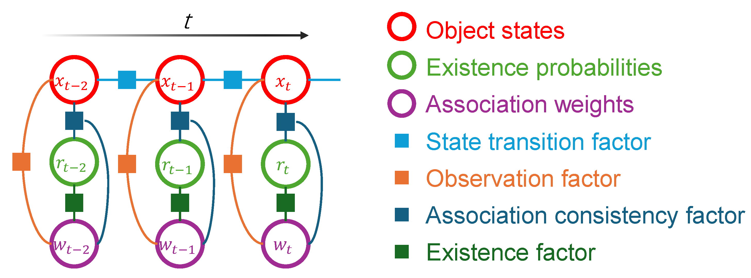 Sensors 26 00591 g003