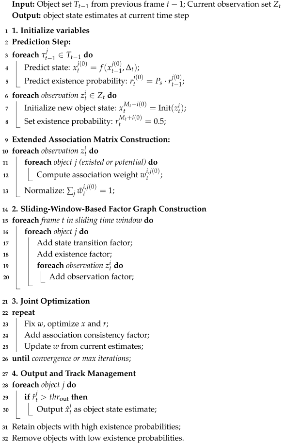 Sensors 26 00591 i001