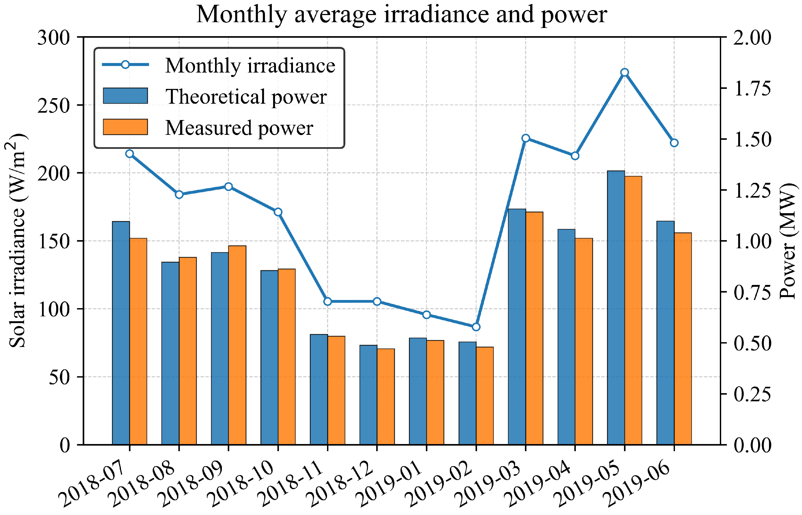 Sensors 26 00593 g002 Sensors 26 00593 g002
