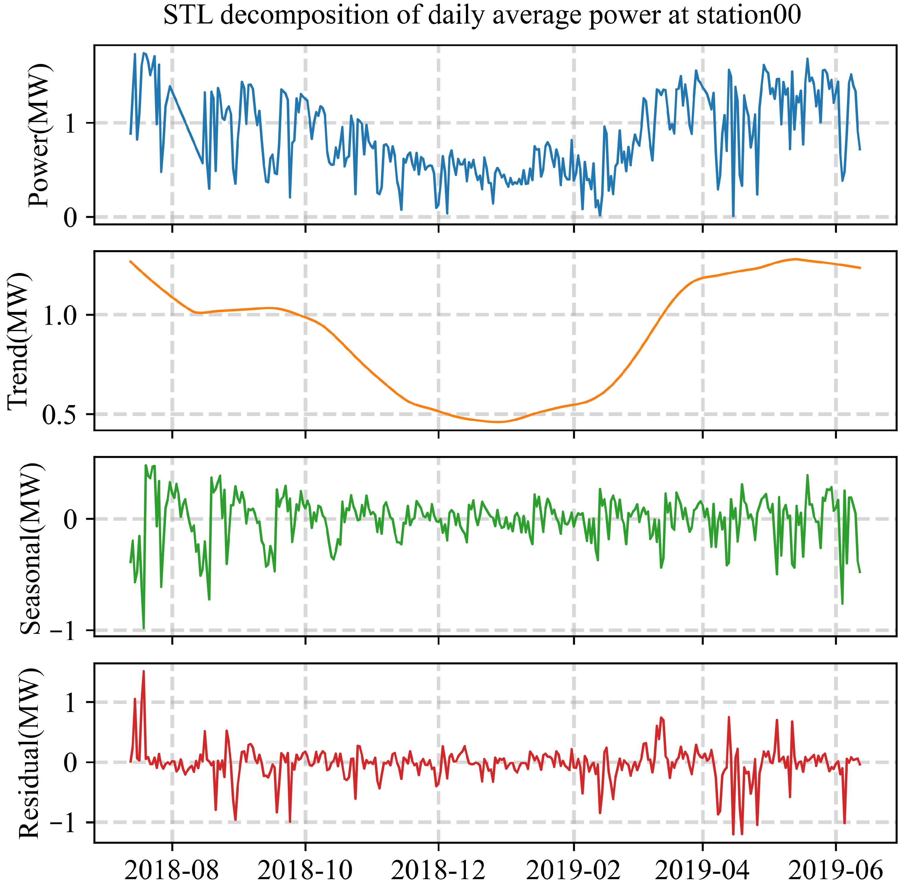Sensors 26 00593 g003 Sensors 26 00593 g003