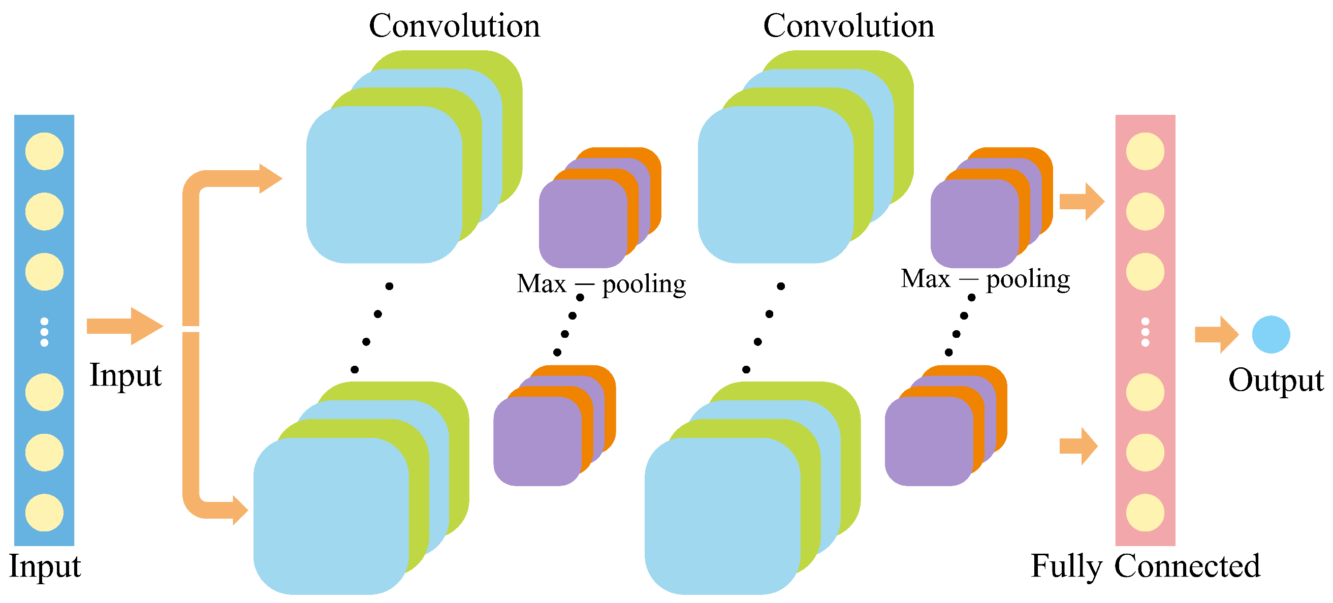 Sensors 26 00593 g006 Sensors 26 00593 g006