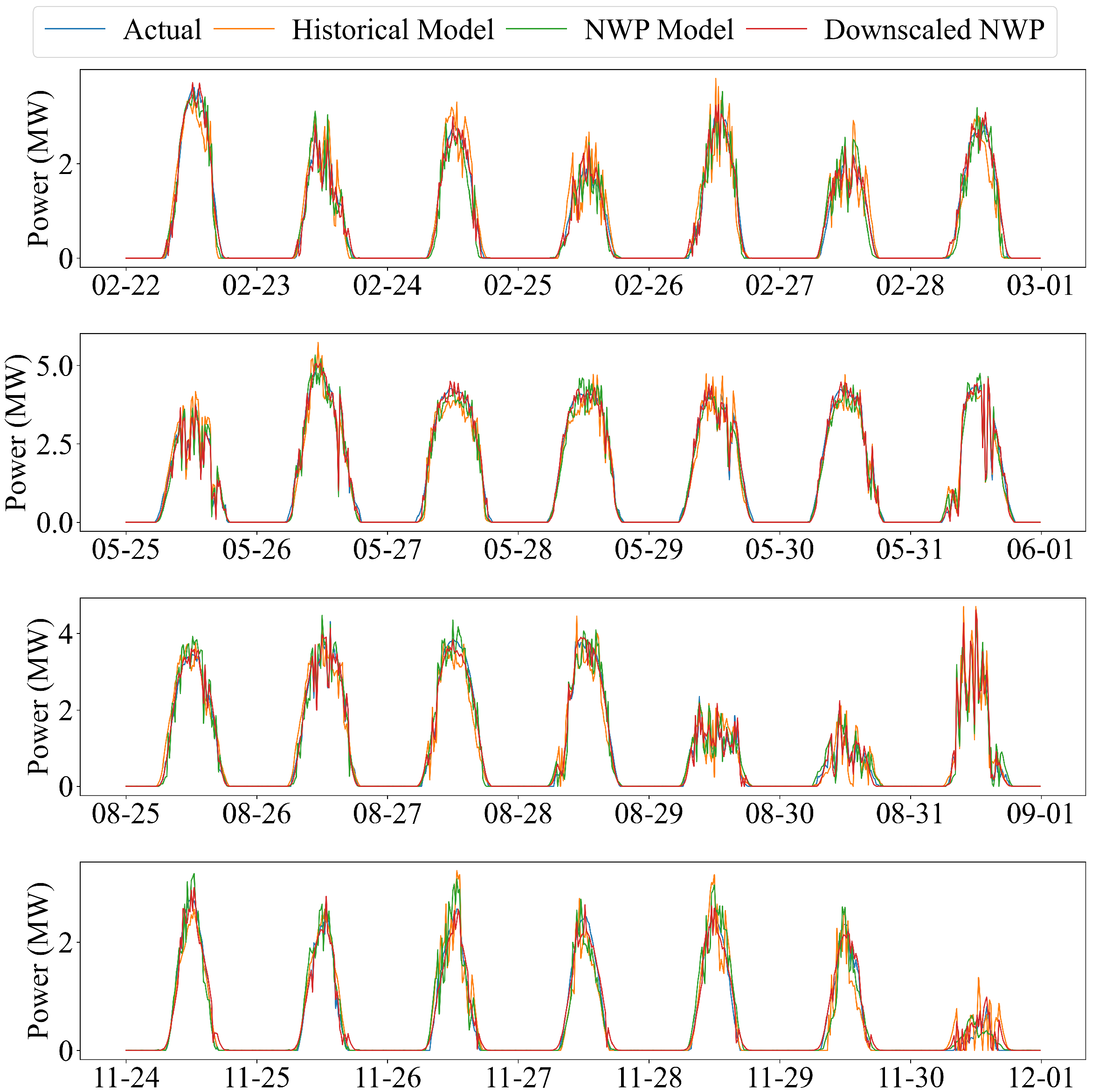 Sensors 26 00593 g018 Sensors 26 00593 g018