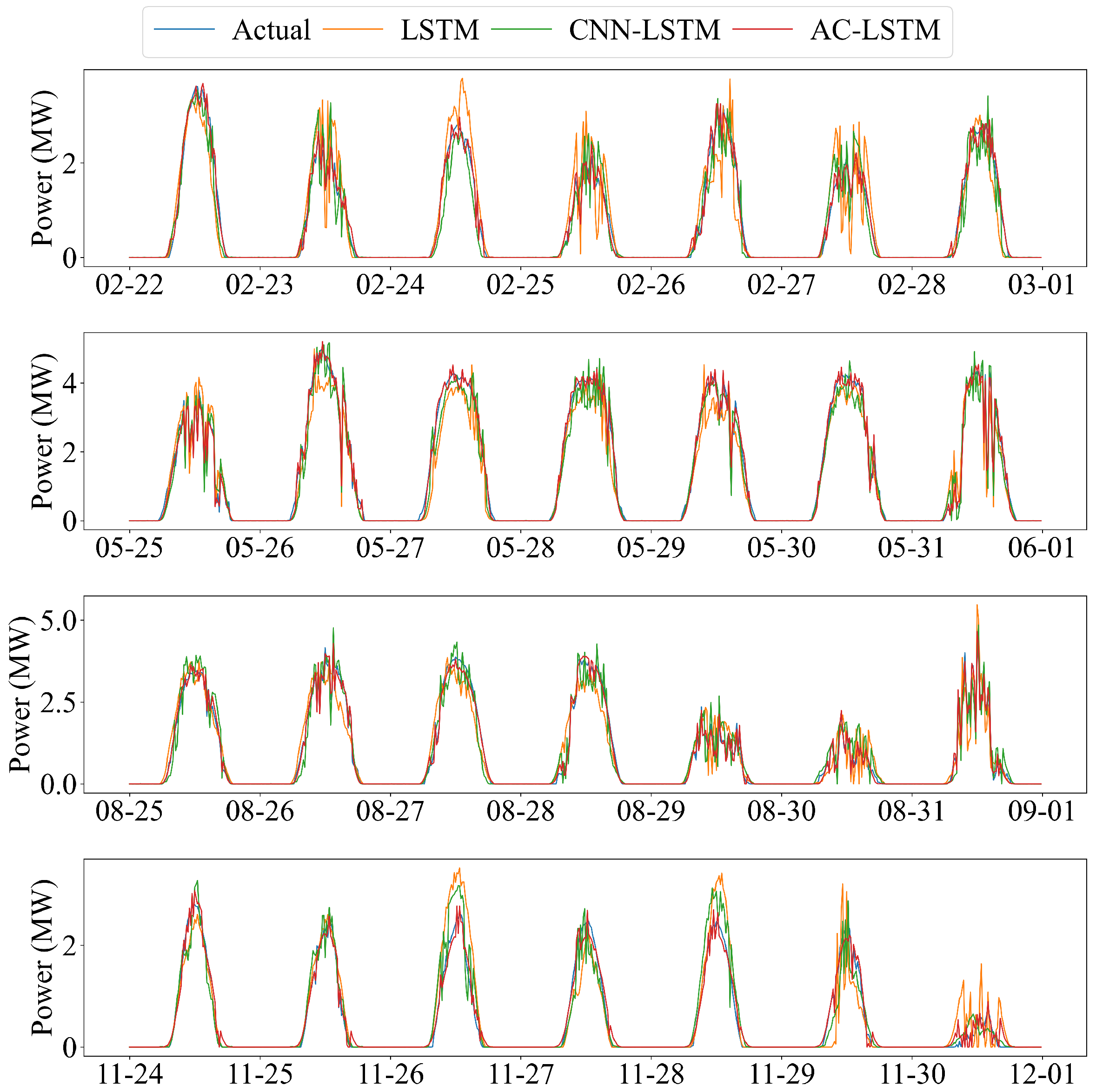 Sensors 26 00593 g020 Sensors 26 00593 g020