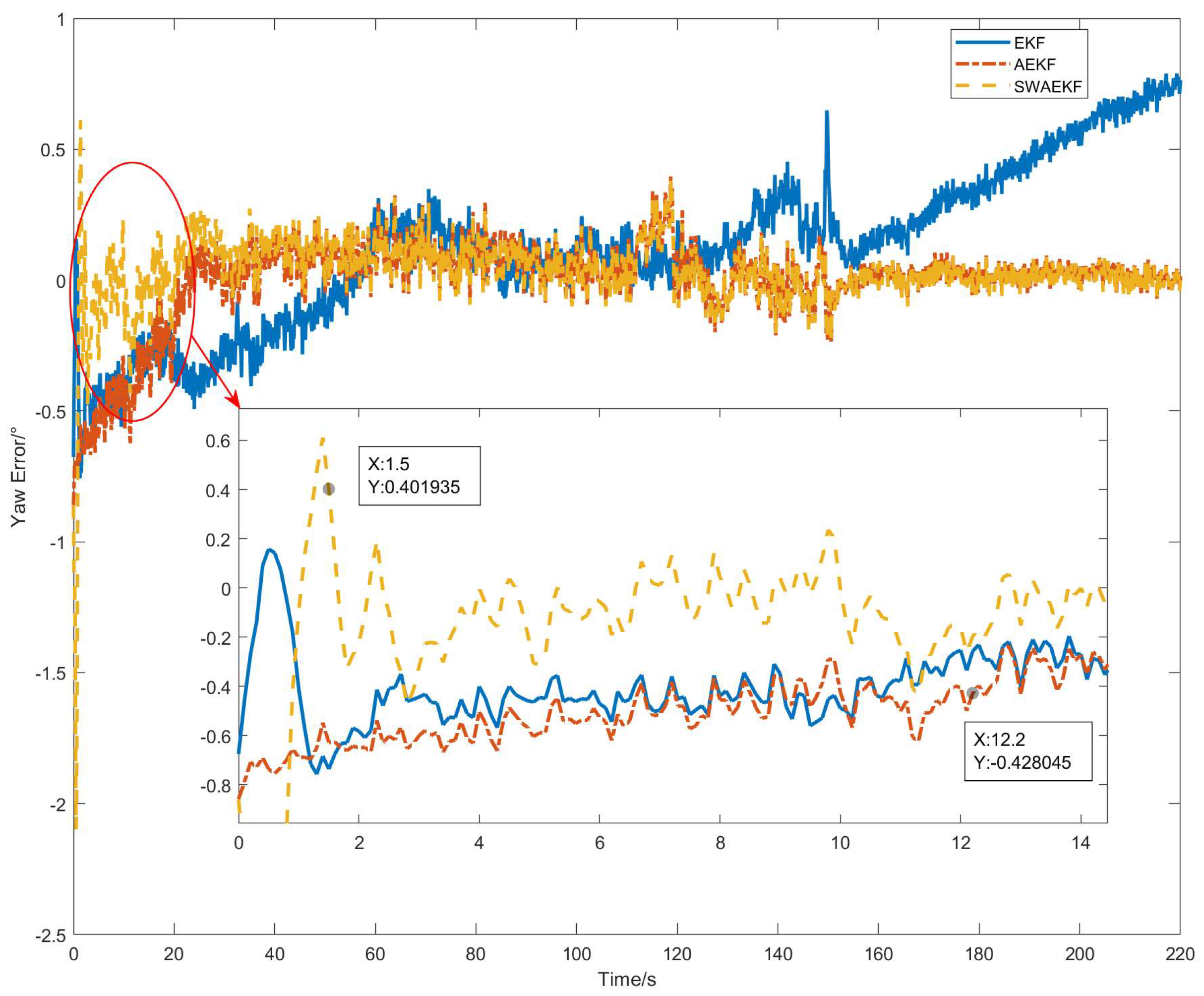 Sensors 26 00595 g010