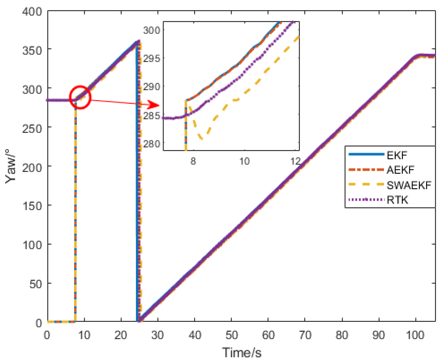 Sensors 26 00595 g012