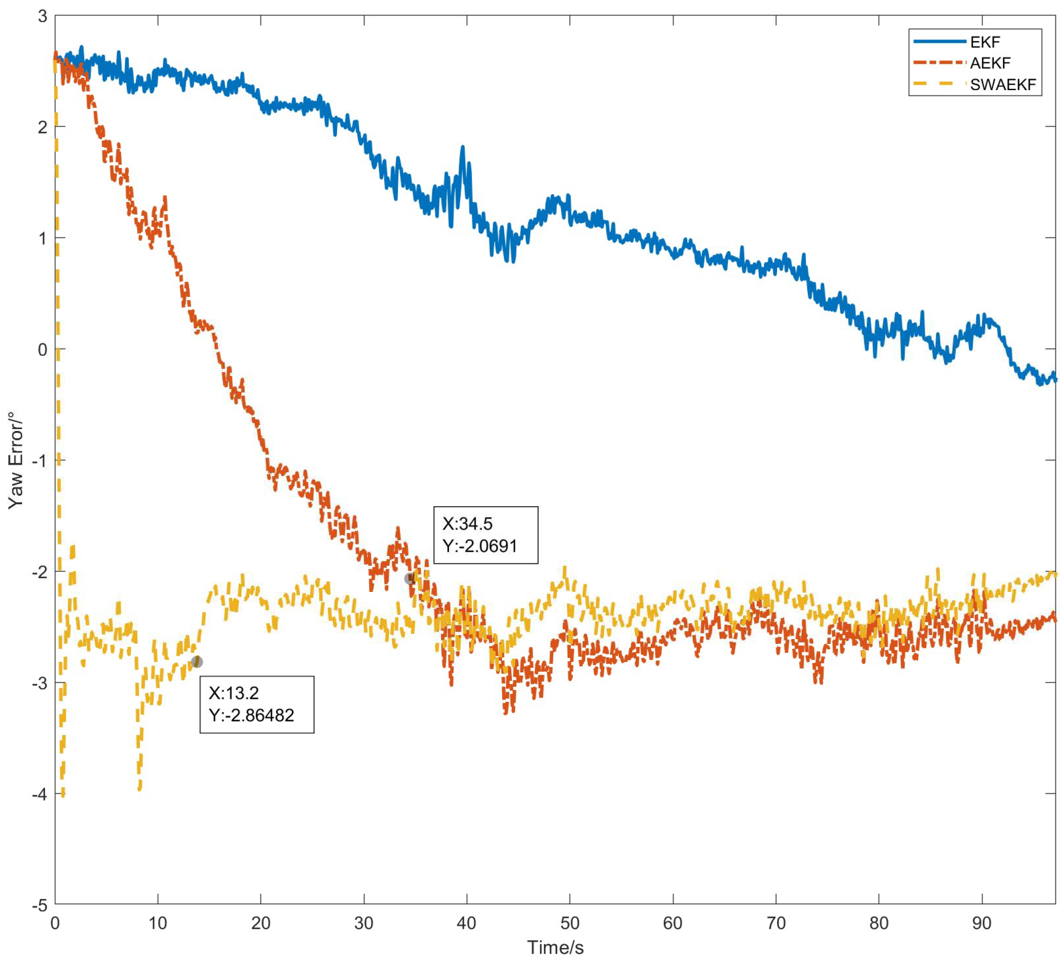 Sensors 26 00595 g013