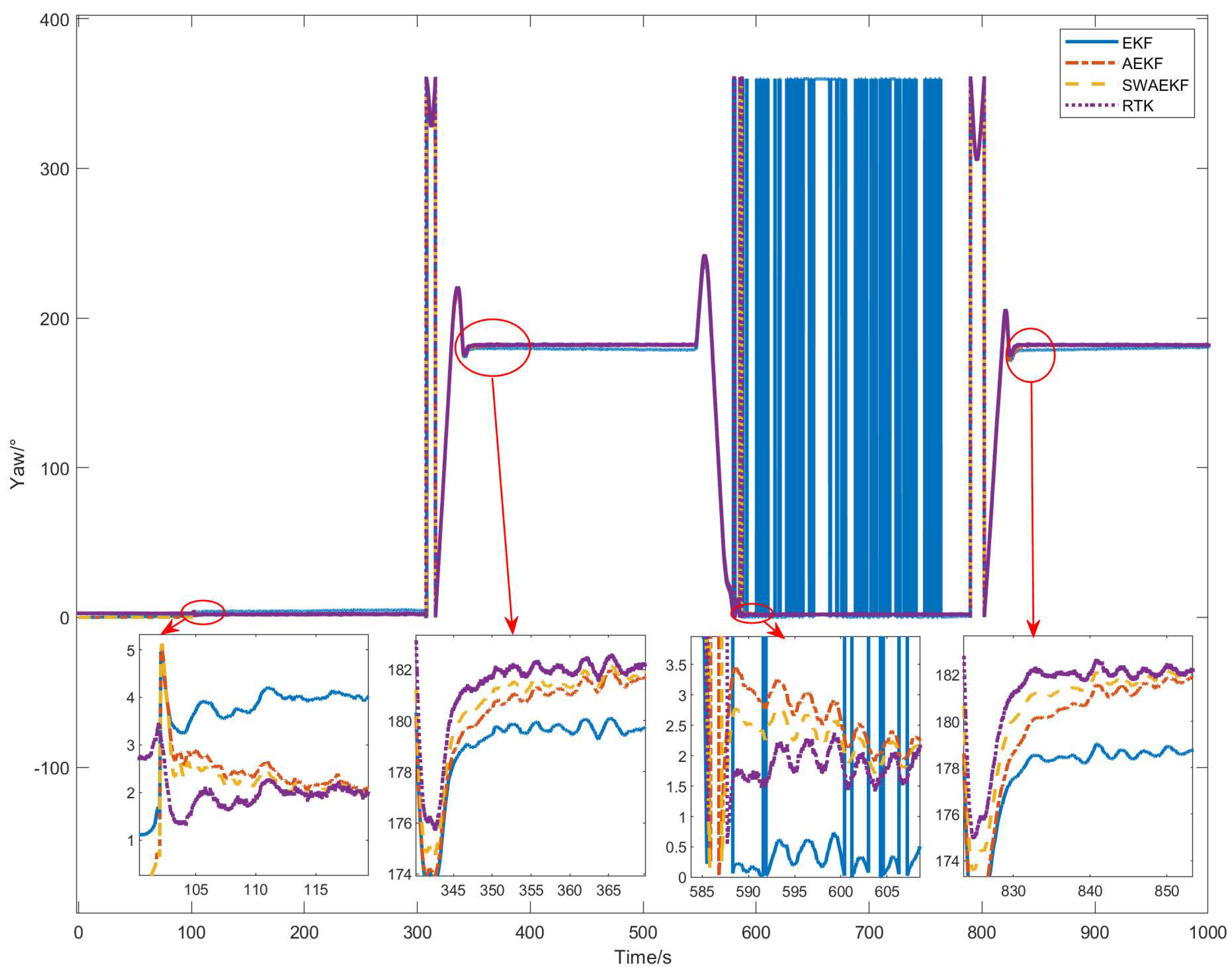 Sensors 26 00595 g015