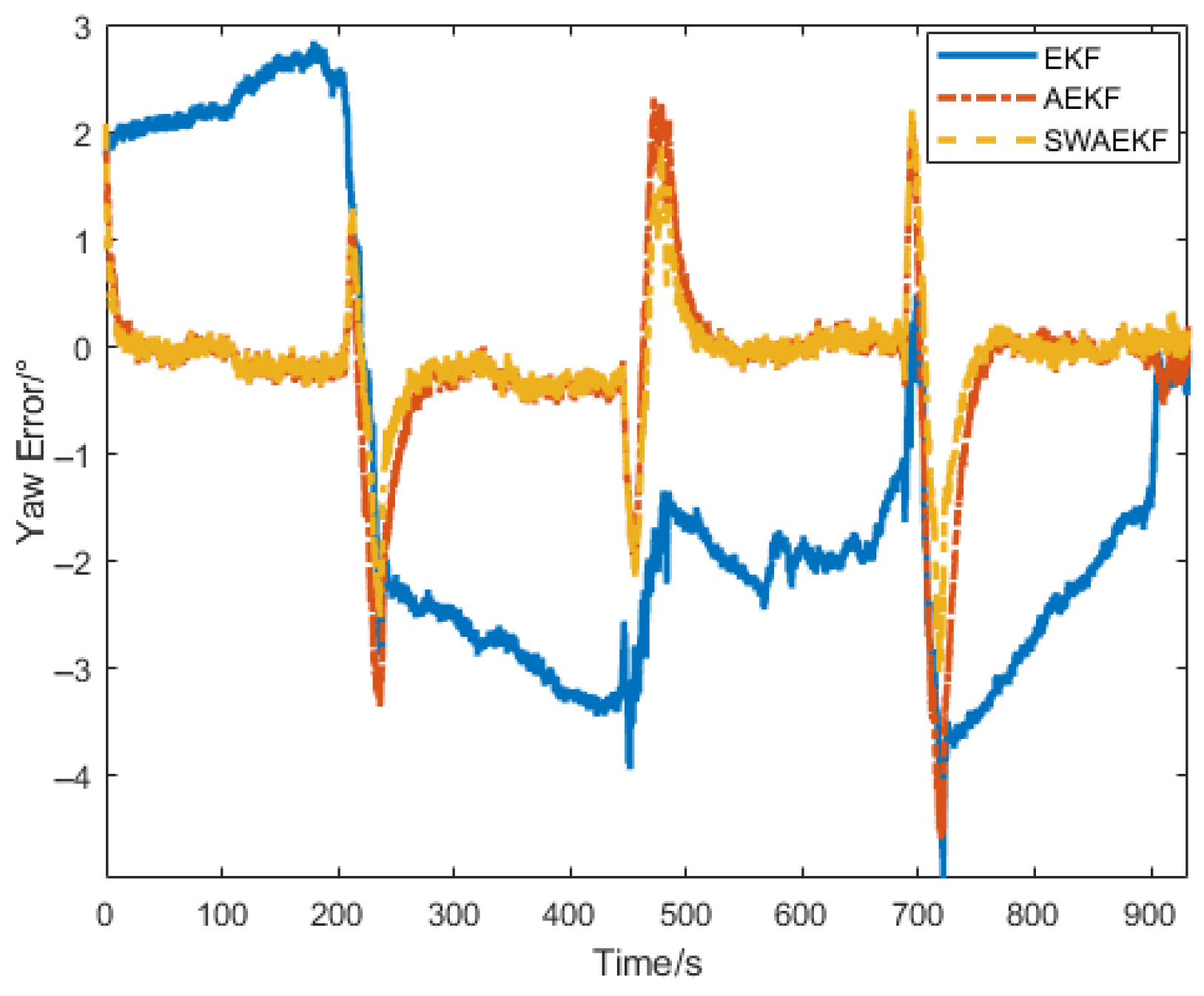 Sensors 26 00595 g016