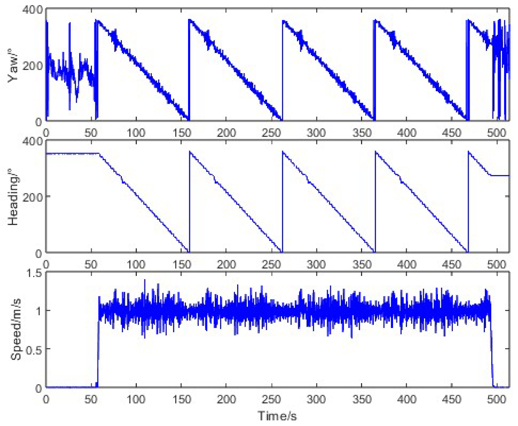 Sensors 26 00595 g017