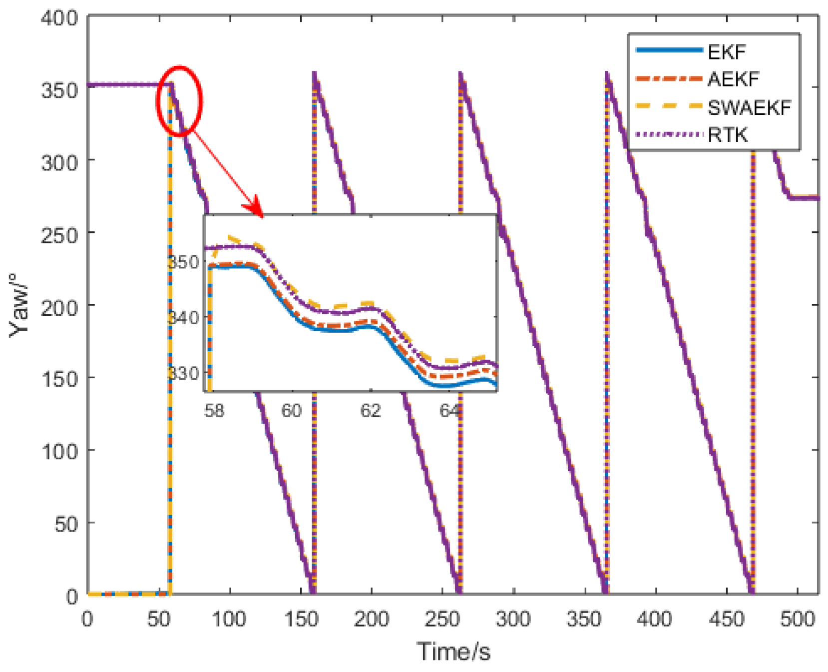 Sensors 26 00595 g018