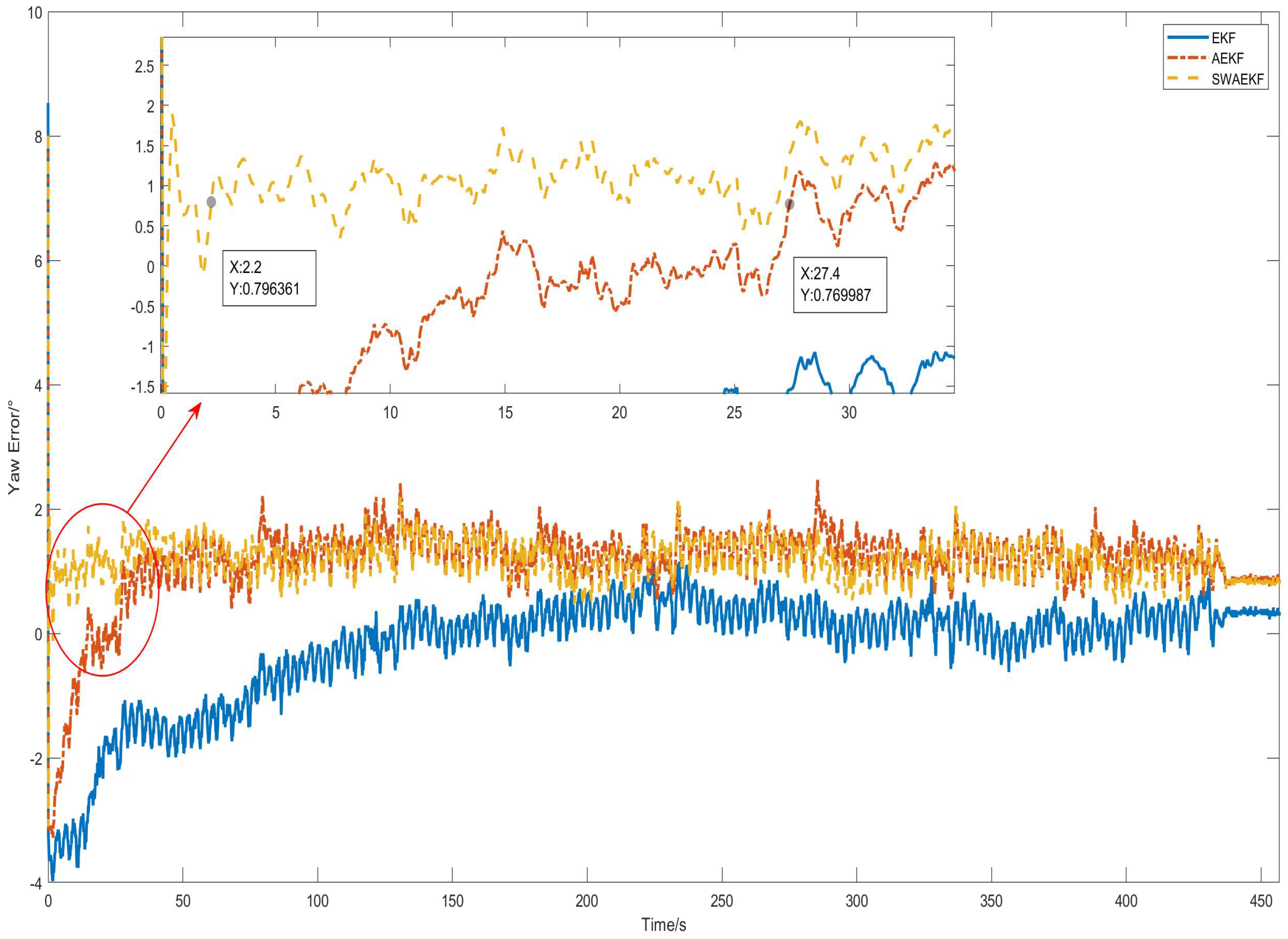 Sensors 26 00595 g019