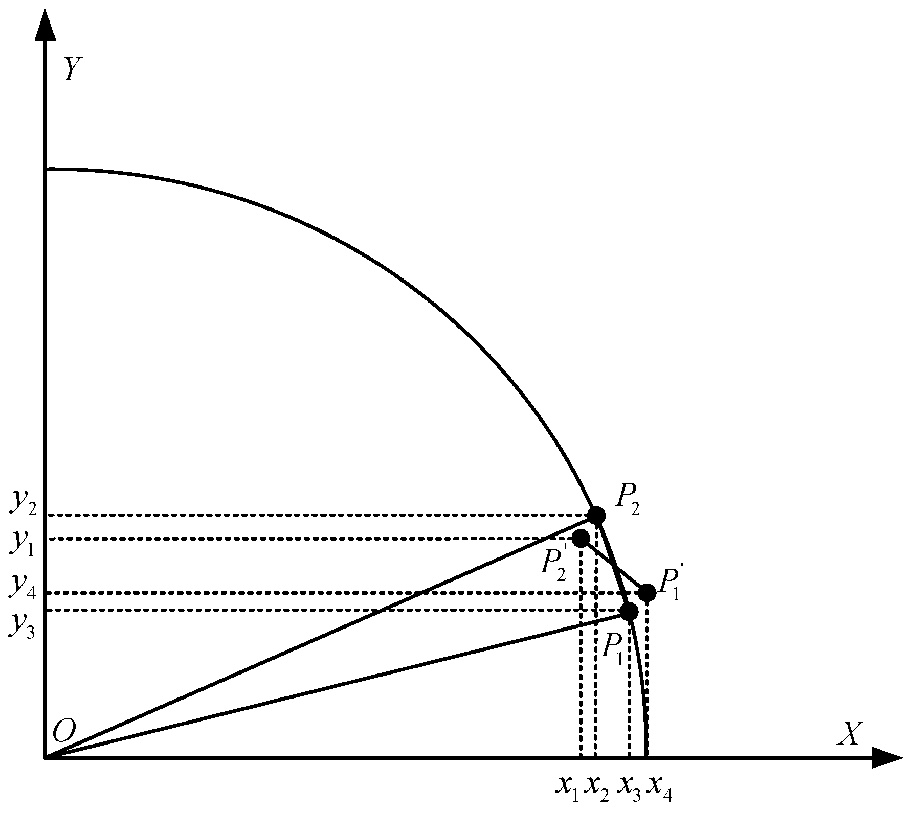 Sensors 26 00595 g021