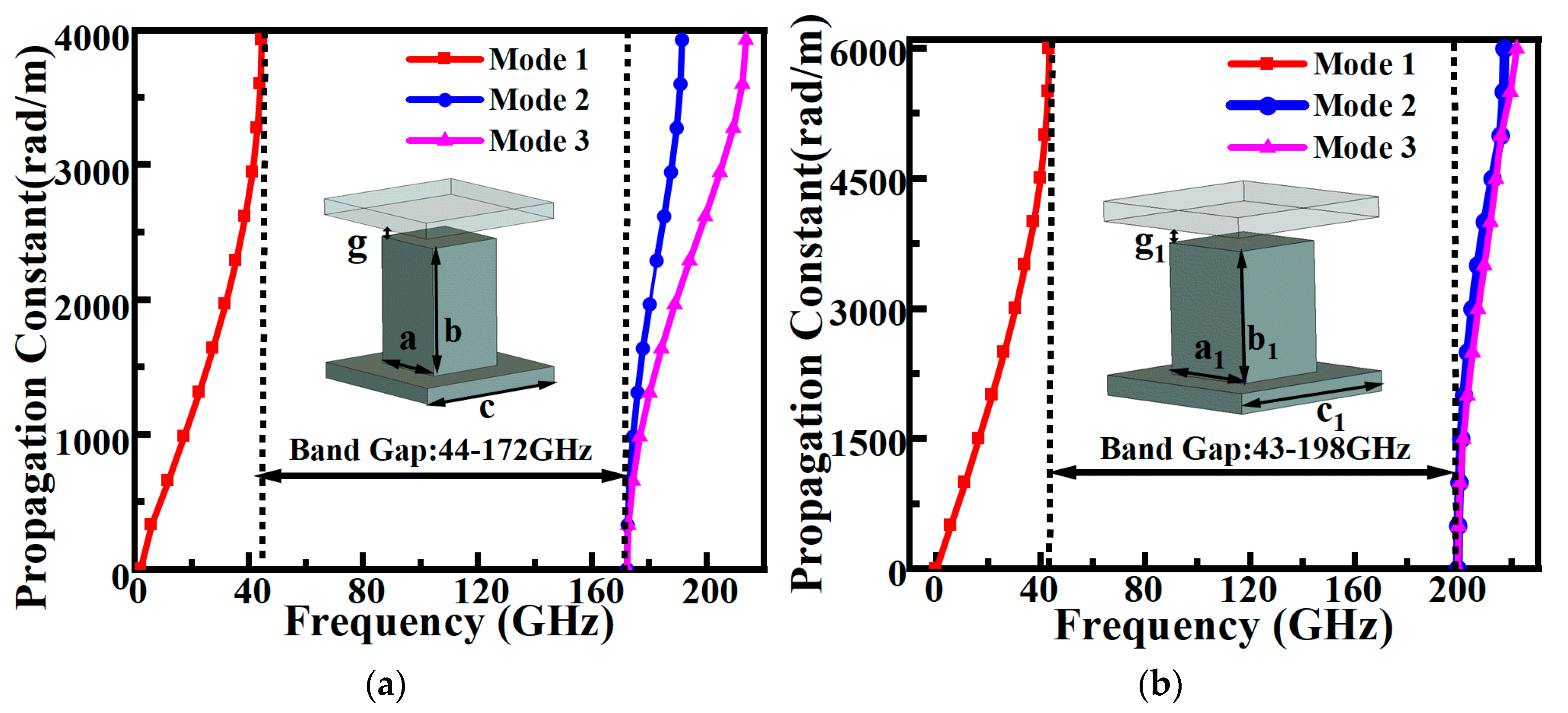 Sensors 26 00602 g001